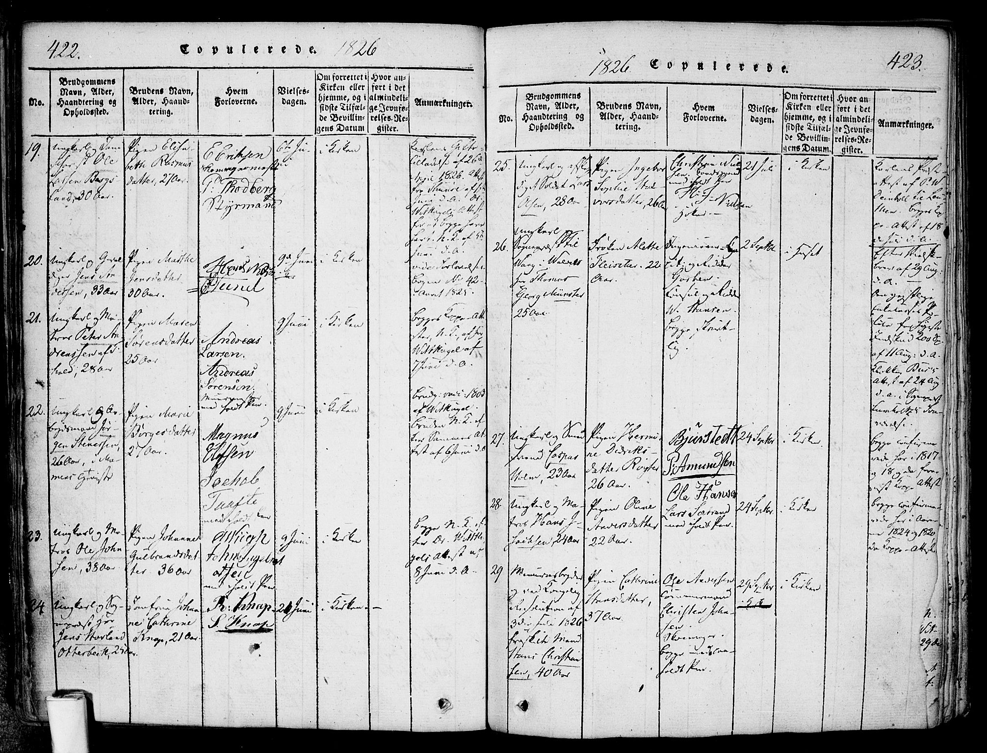Halden prestekontor Kirkebøker, SAO/A-10909/F/Fa/L0003: Parish register (official) no. I 3, 1815-1834, p. 422-423