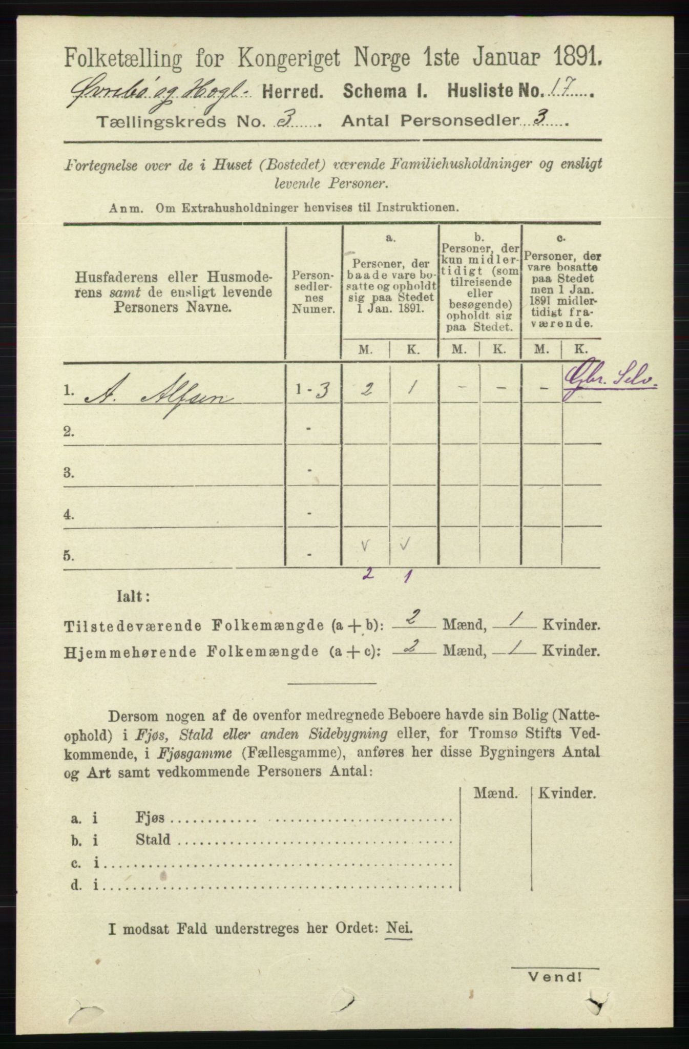 RA, 1891 census for 1016 Øvrebø og Hægeland, 1891, p. 515