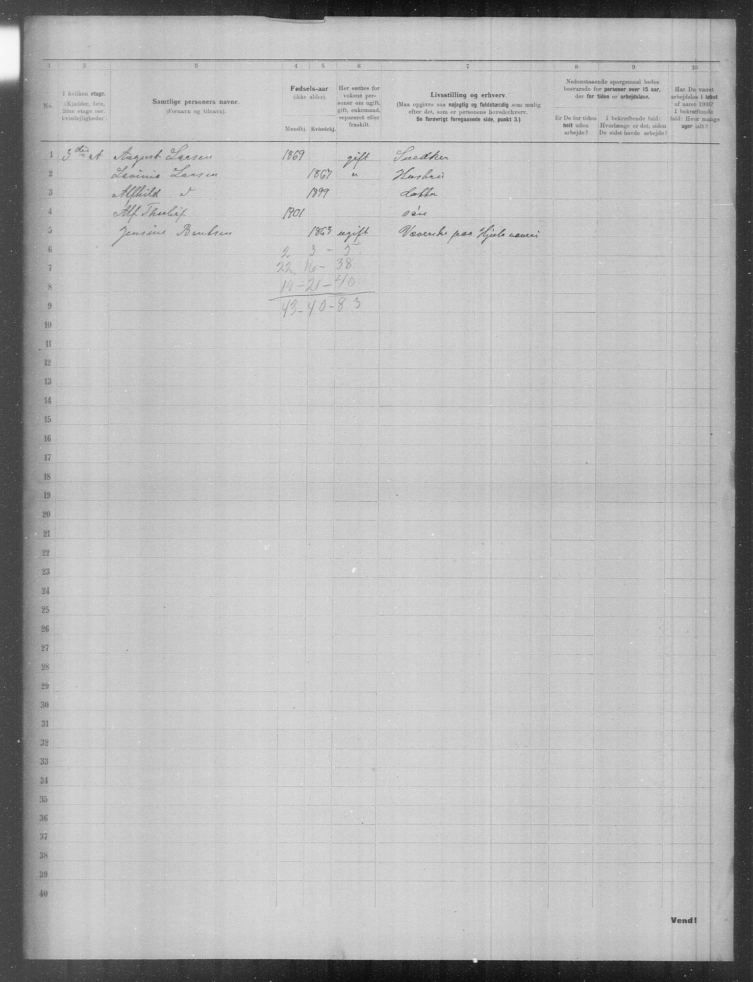 OBA, Municipal Census 1903 for Kristiania, 1903, p. 12620