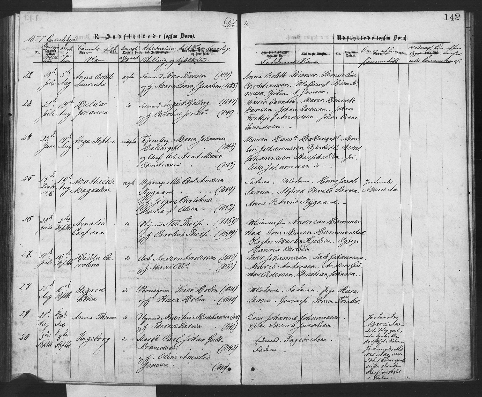 Drøbak prestekontor Kirkebøker, SAO/A-10142a/F/Fa/L0003: Parish register (official) no. I 3, 1871-1877, p. 142