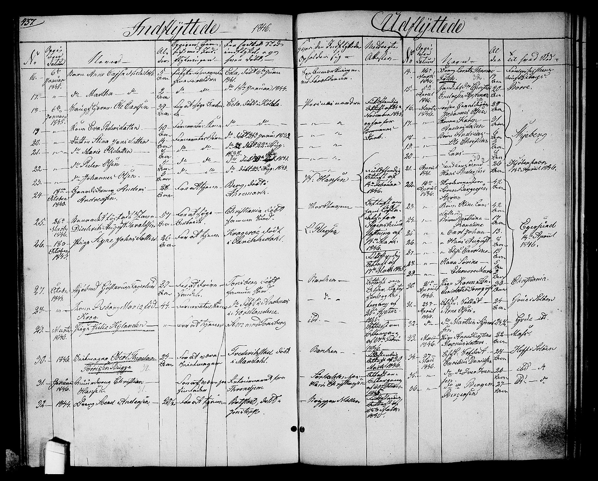 Halden prestekontor Kirkebøker, SAO/A-10909/G/Ga/L0004: Parish register (copy) no. 4, 1845-1854, p. 437