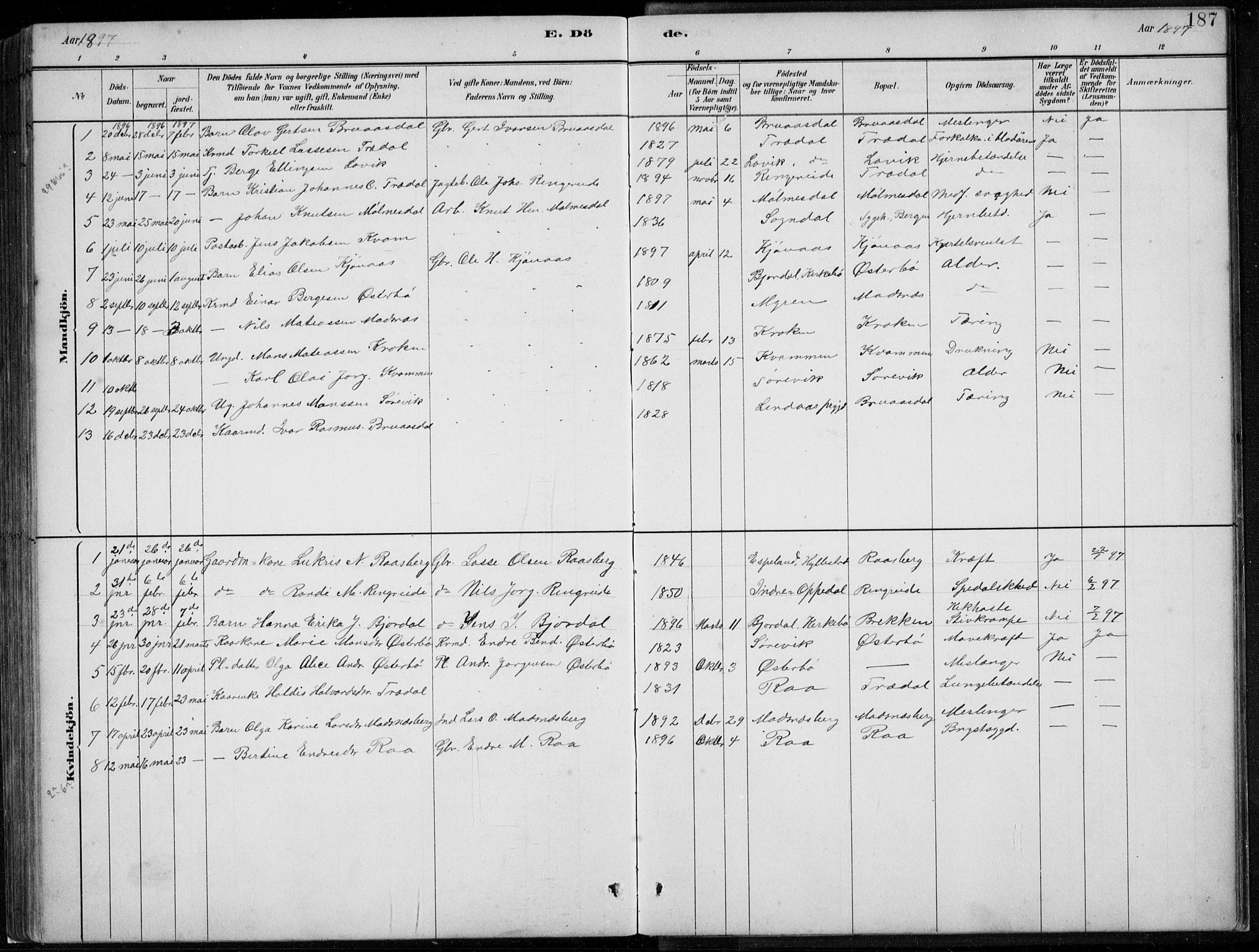 Lavik sokneprestembete, SAB/A-80901: Parish register (copy) no. A 2, 1882-1910, p. 187