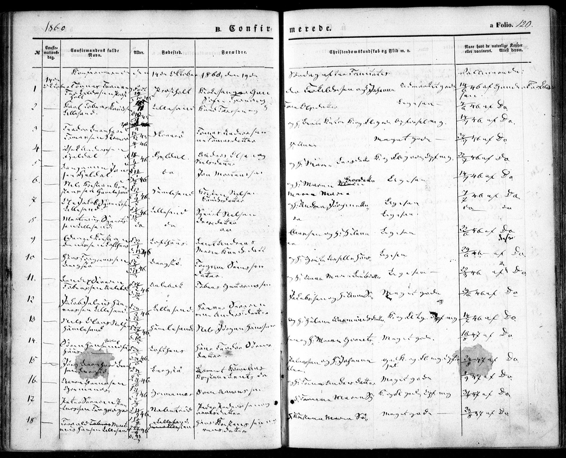 Vestre Moland sokneprestkontor, SAK/1111-0046/F/Fa/Fab/L0007: Parish register (official) no. A 7, 1859-1872, p. 120