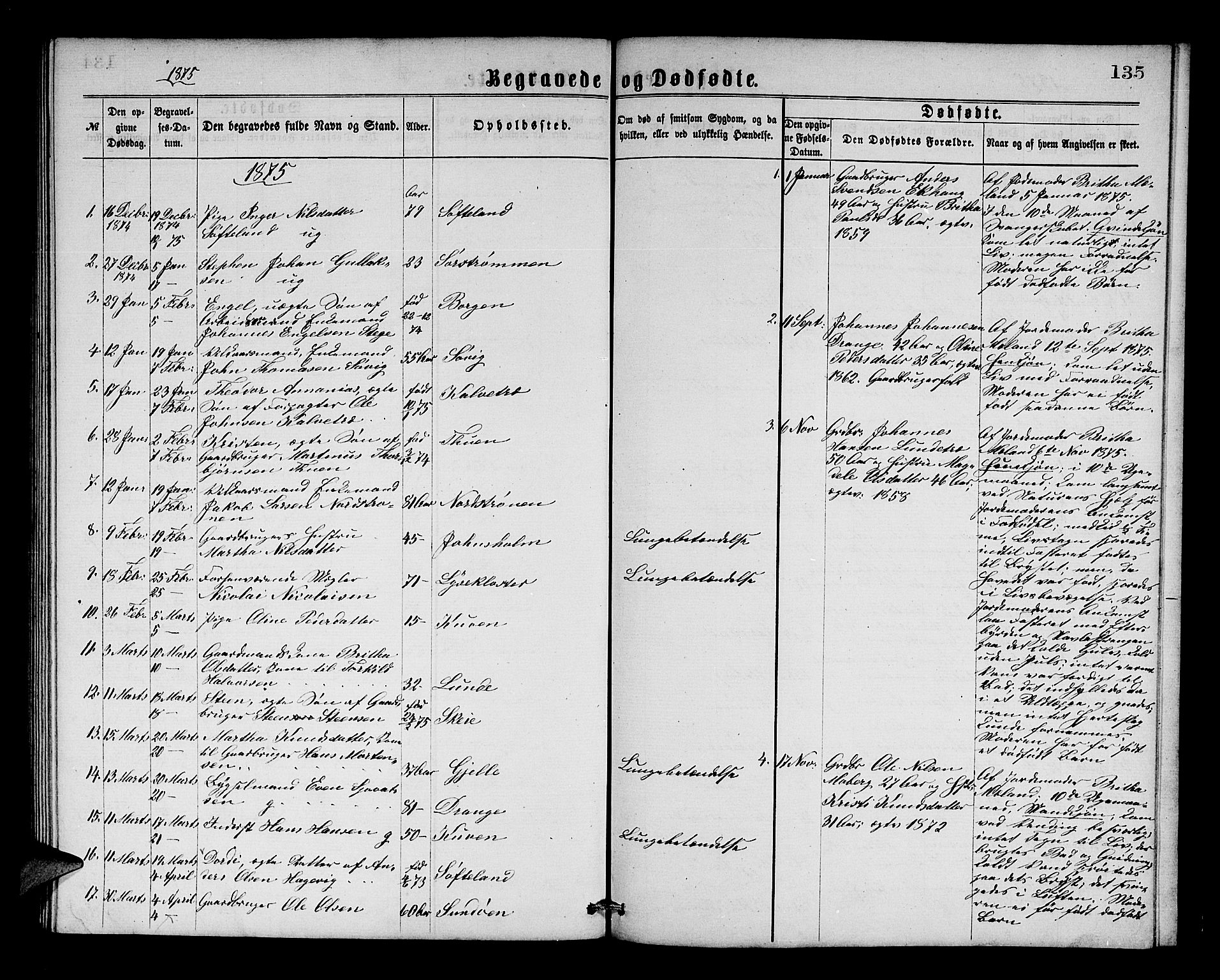 Os sokneprestembete, SAB/A-99929: Parish register (copy) no. A 1, 1869-1879, p. 135