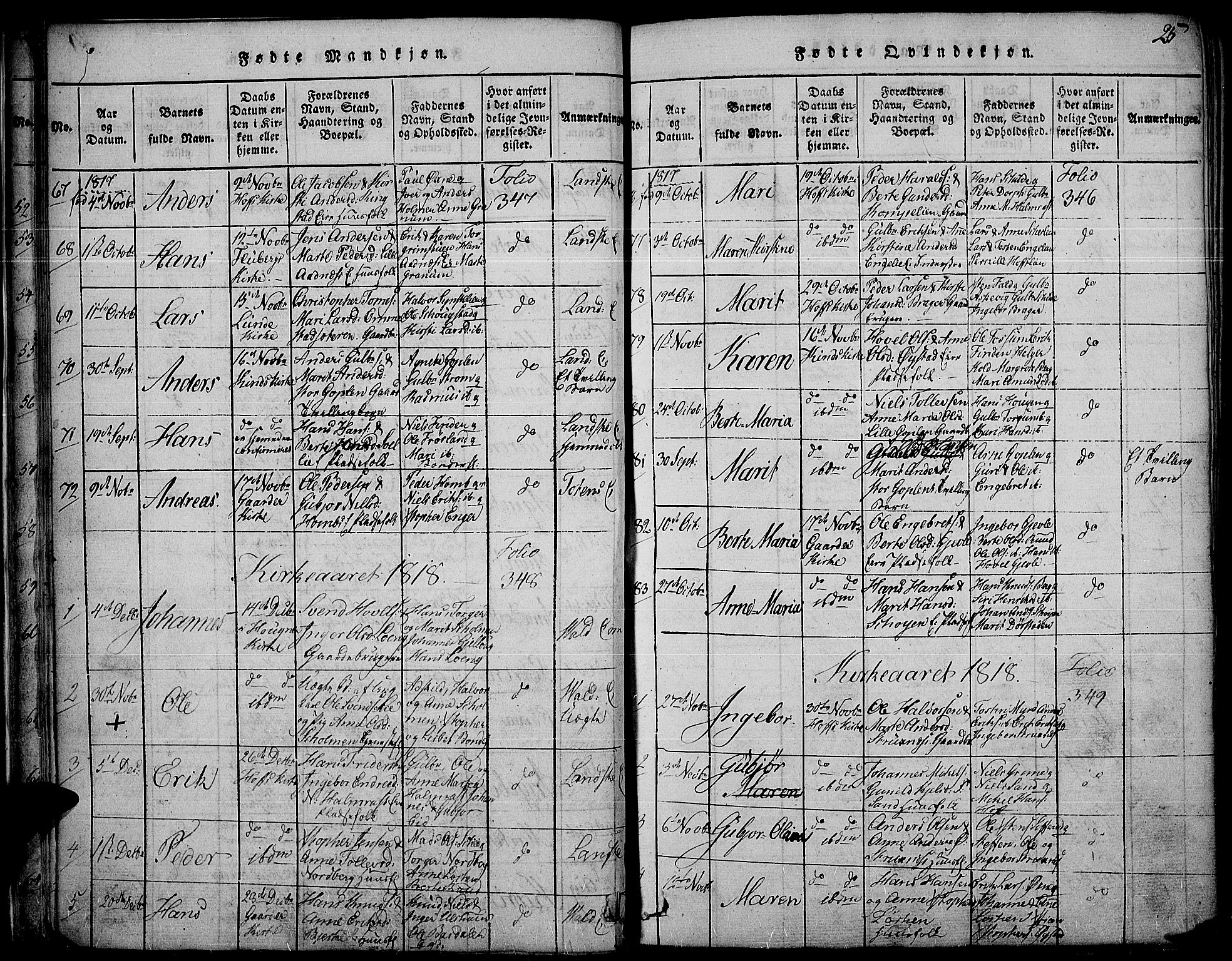 Land prestekontor, SAH/PREST-120/H/Ha/Haa/L0007: Parish register (official) no. 7, 1814-1830, p. 25