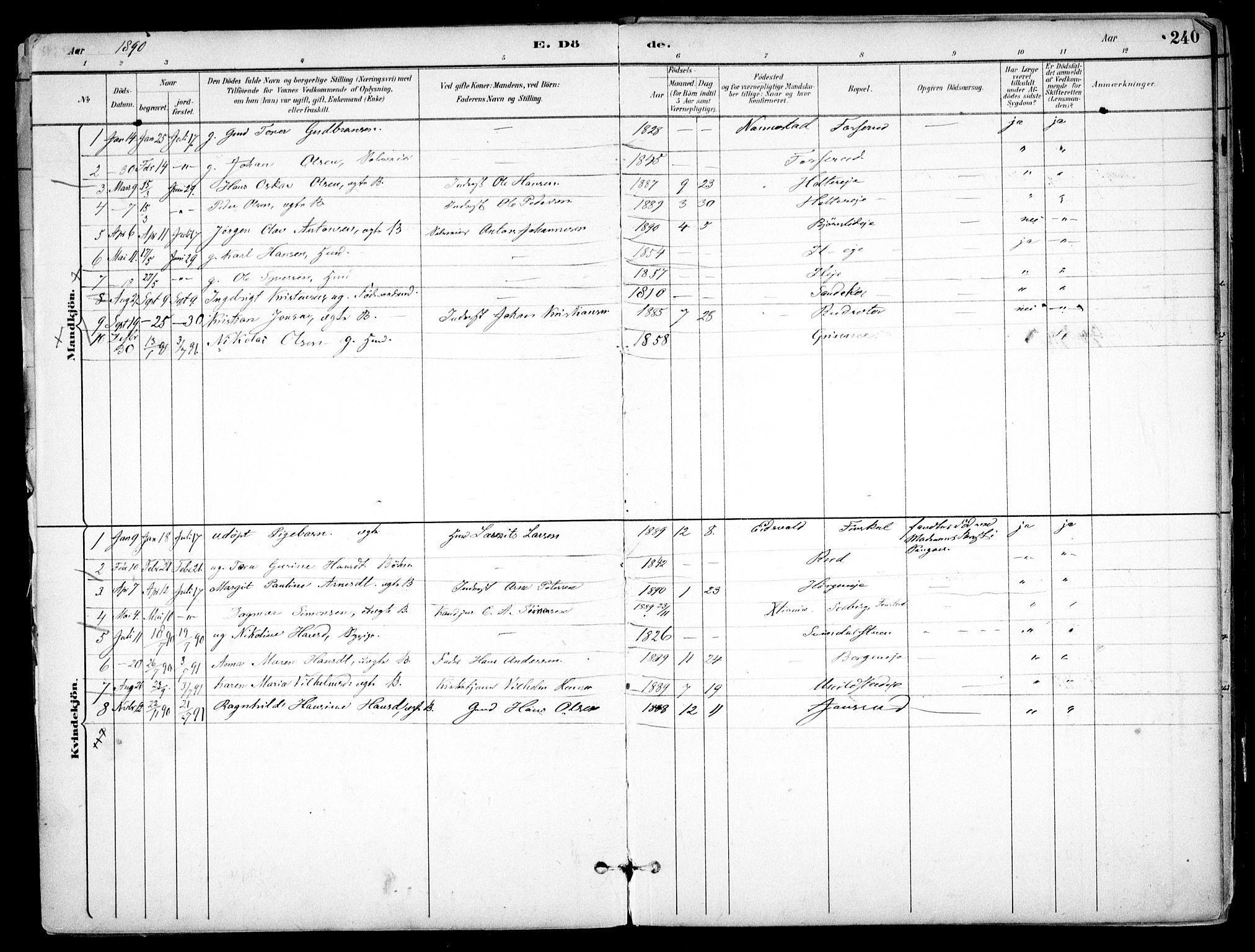 Nes prestekontor Kirkebøker, SAO/A-10410/F/Fb/L0002: Parish register (official) no. II 2, 1883-1918, p. 240