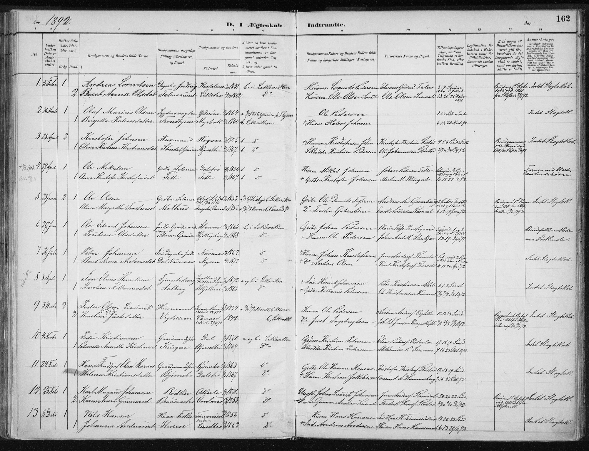 Ministerialprotokoller, klokkerbøker og fødselsregistre - Nord-Trøndelag, AV/SAT-A-1458/701/L0010: Parish register (official) no. 701A10, 1883-1899, p. 162