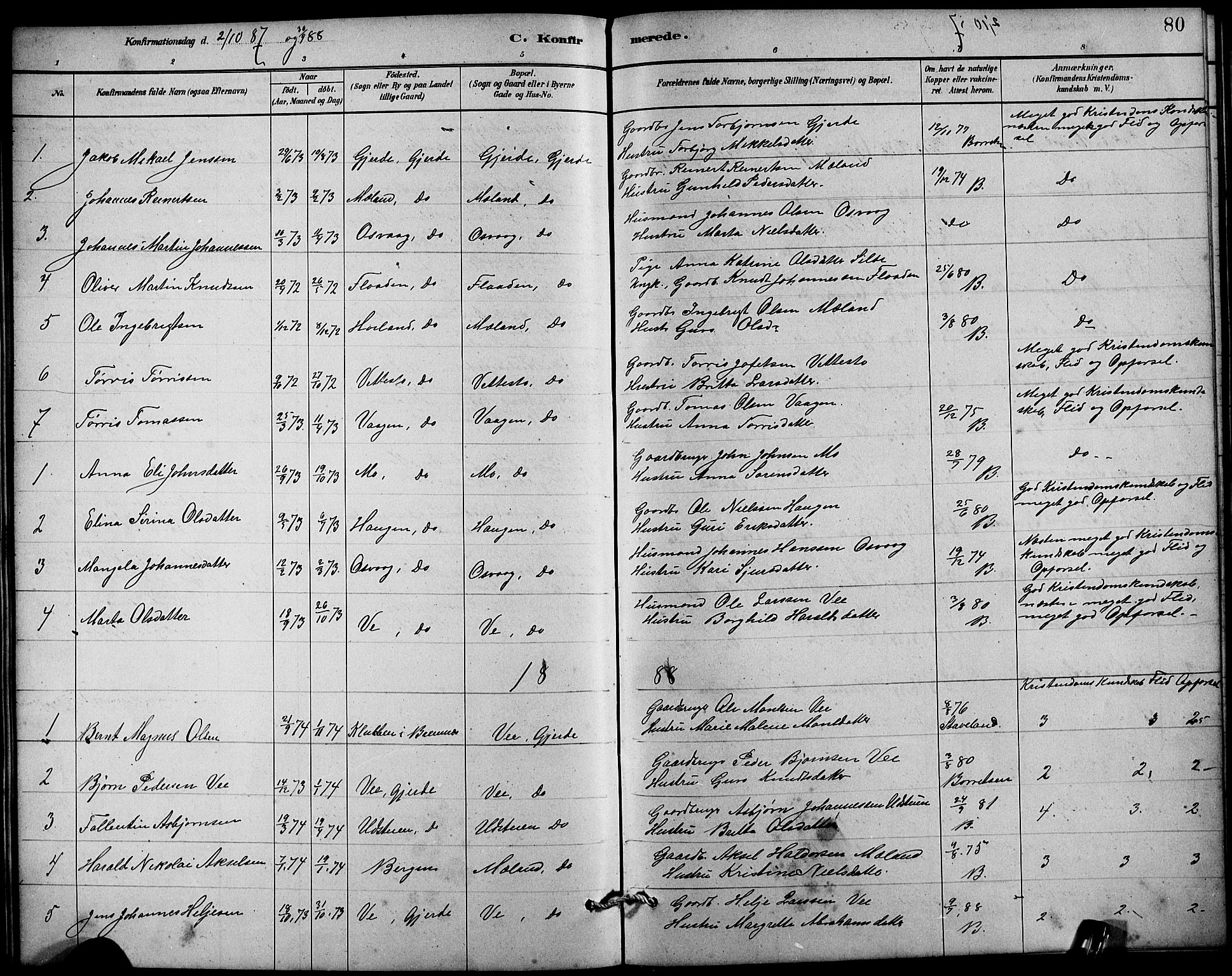 Etne sokneprestembete, SAB/A-75001/H/Hab: Parish register (copy) no. B 4, 1879-1897, p. 80