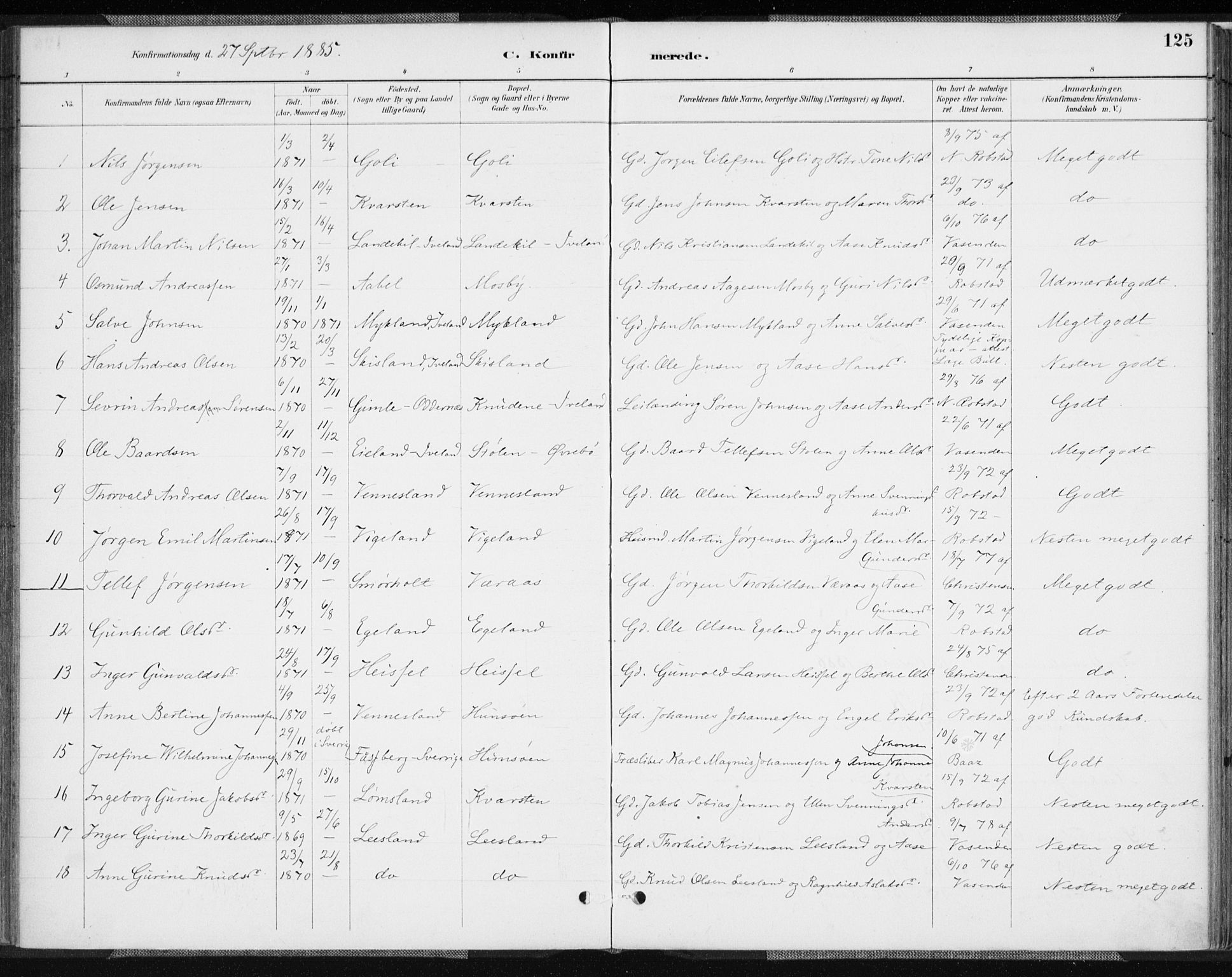 Vennesla sokneprestkontor, AV/SAK-1111-0045/Fa/Fab/L0004: Parish register (official) no. A 4, 1884-1896, p. 125