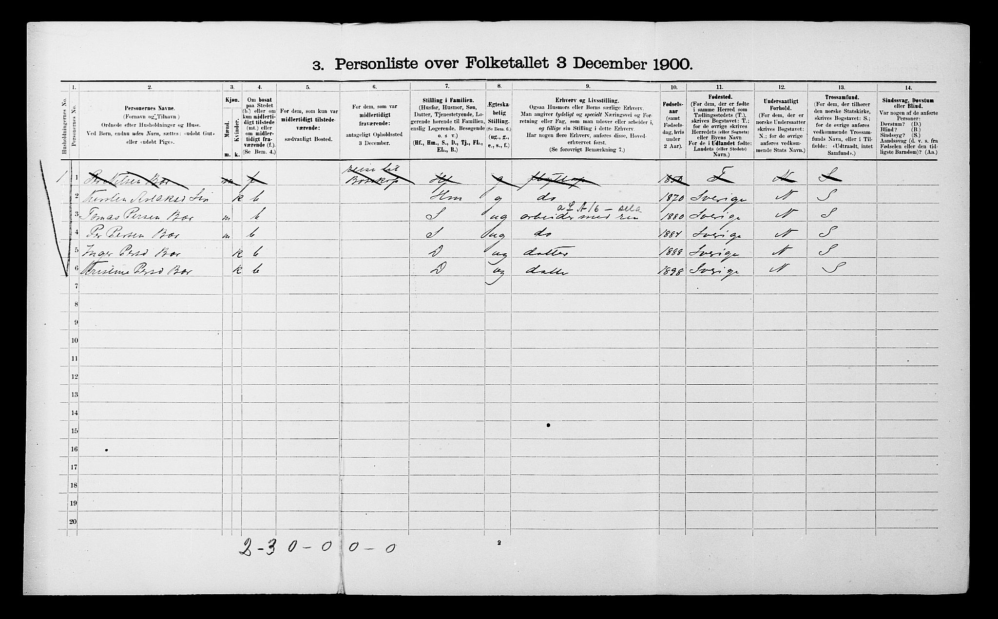 SATØ, 1900 census for Kautokeino, 1900, p. 191