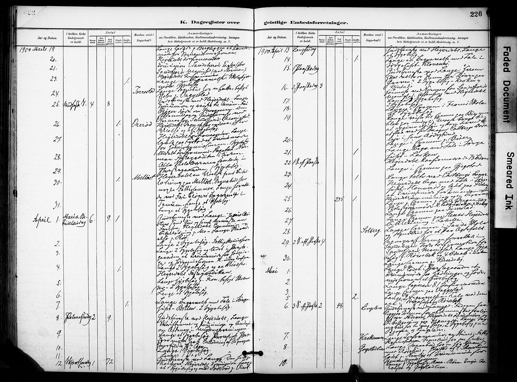 Sandar kirkebøker, AV/SAKO-A-243/F/Fa/L0015: Parish register (official) no. 15, 1896-1907, p. 226