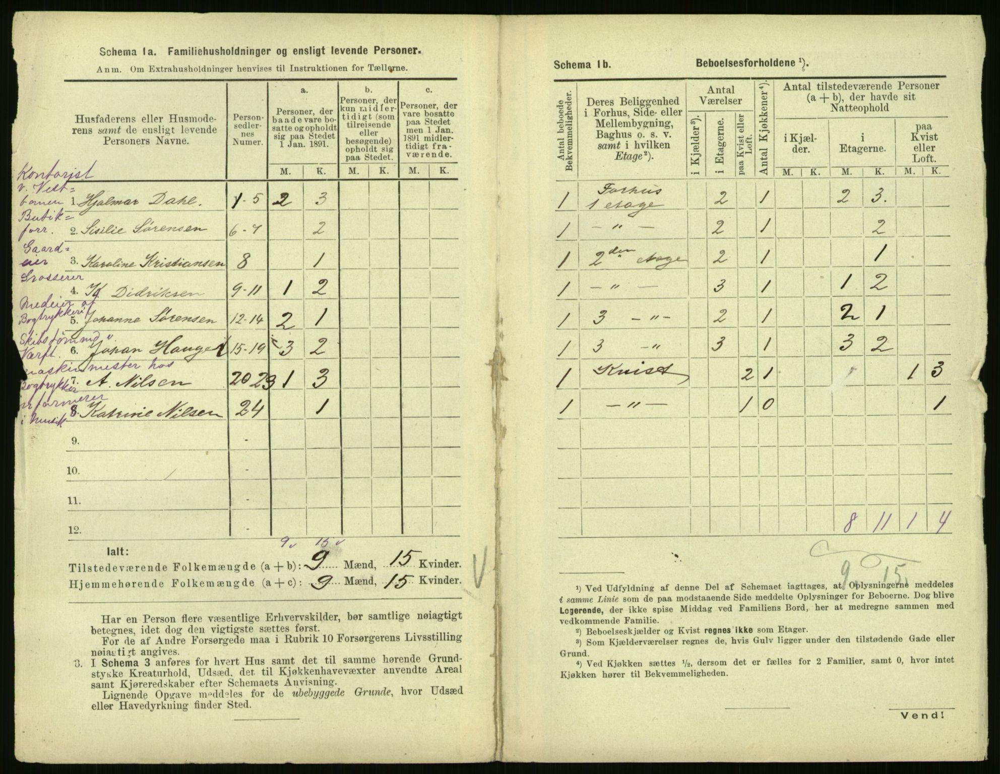 RA, 1891 census for 0301 Kristiania, 1891, p. 23660