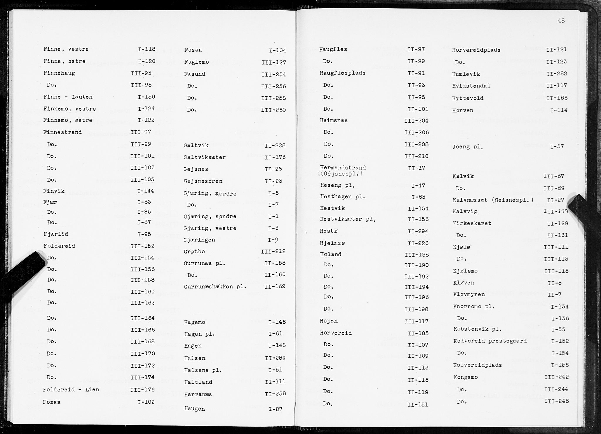 SAT, 1875 census for 1752P Kolvereid, 1875, p. 48