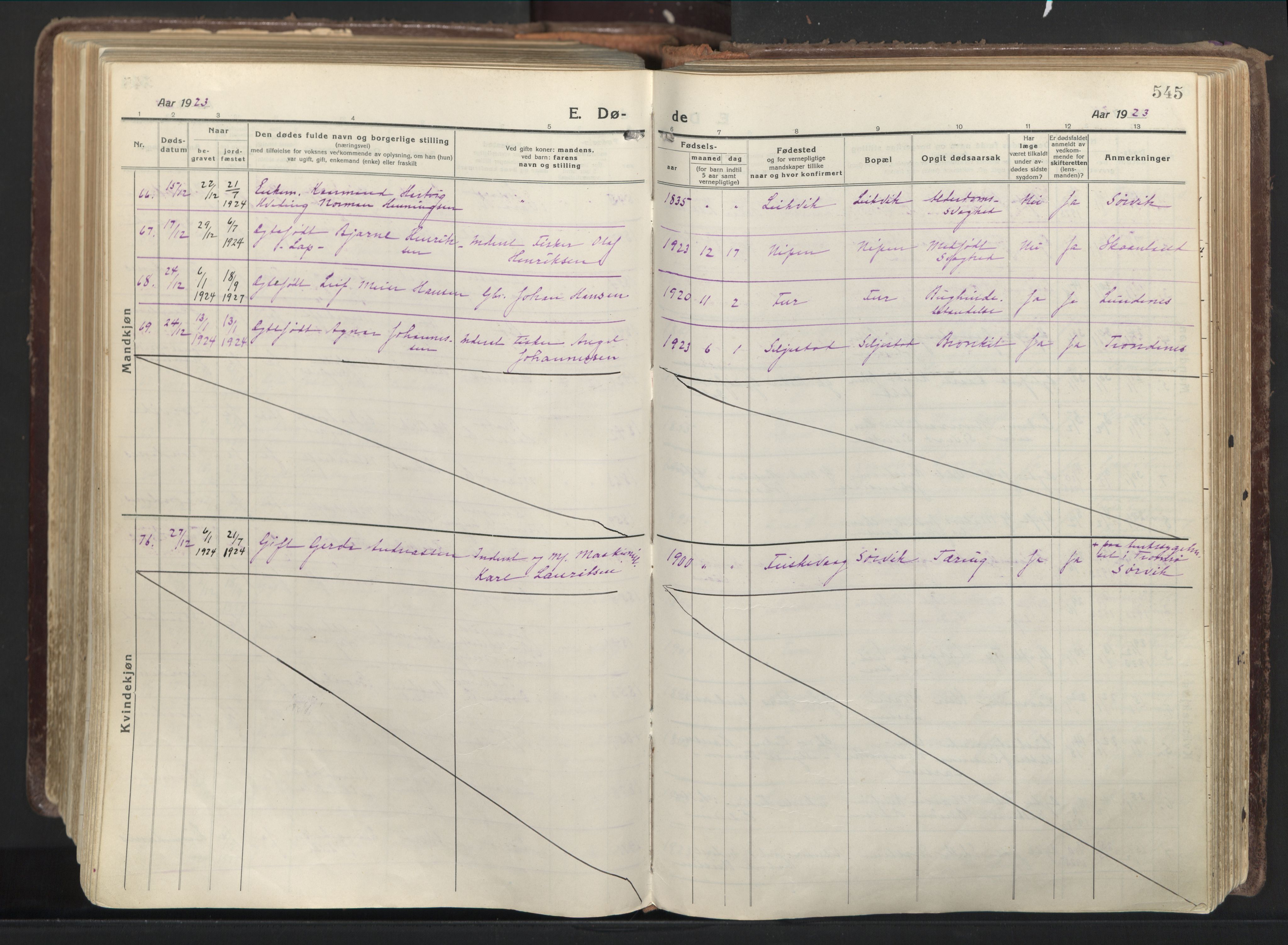 Trondenes sokneprestkontor, AV/SATØ-S-1319/H/Ha/L0019kirke: Parish register (official) no. 19, 1919-1928, p. 545