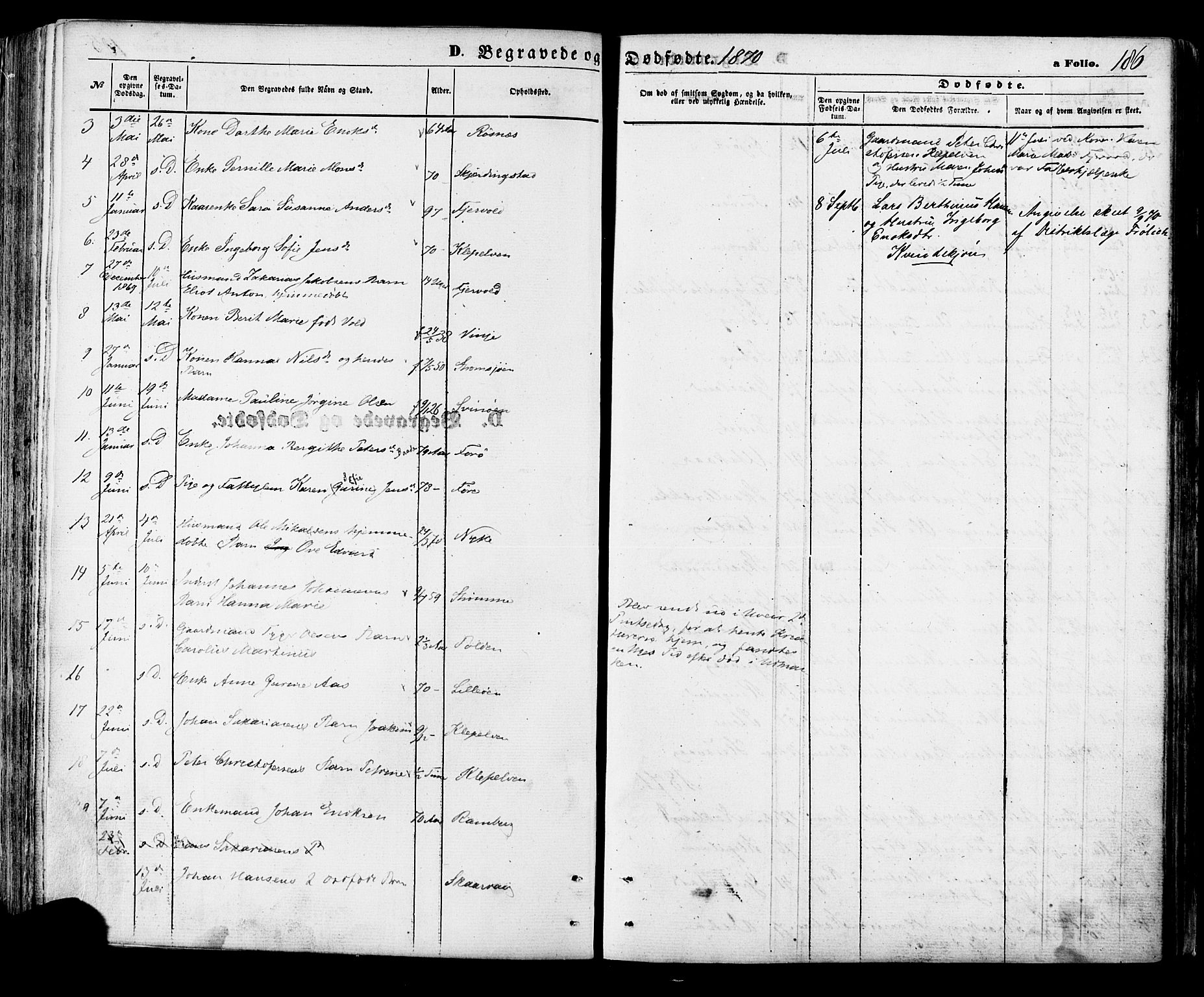 Ministerialprotokoller, klokkerbøker og fødselsregistre - Nordland, SAT/A-1459/891/L1301: Parish register (official) no. 891A06, 1870-1878, p. 186