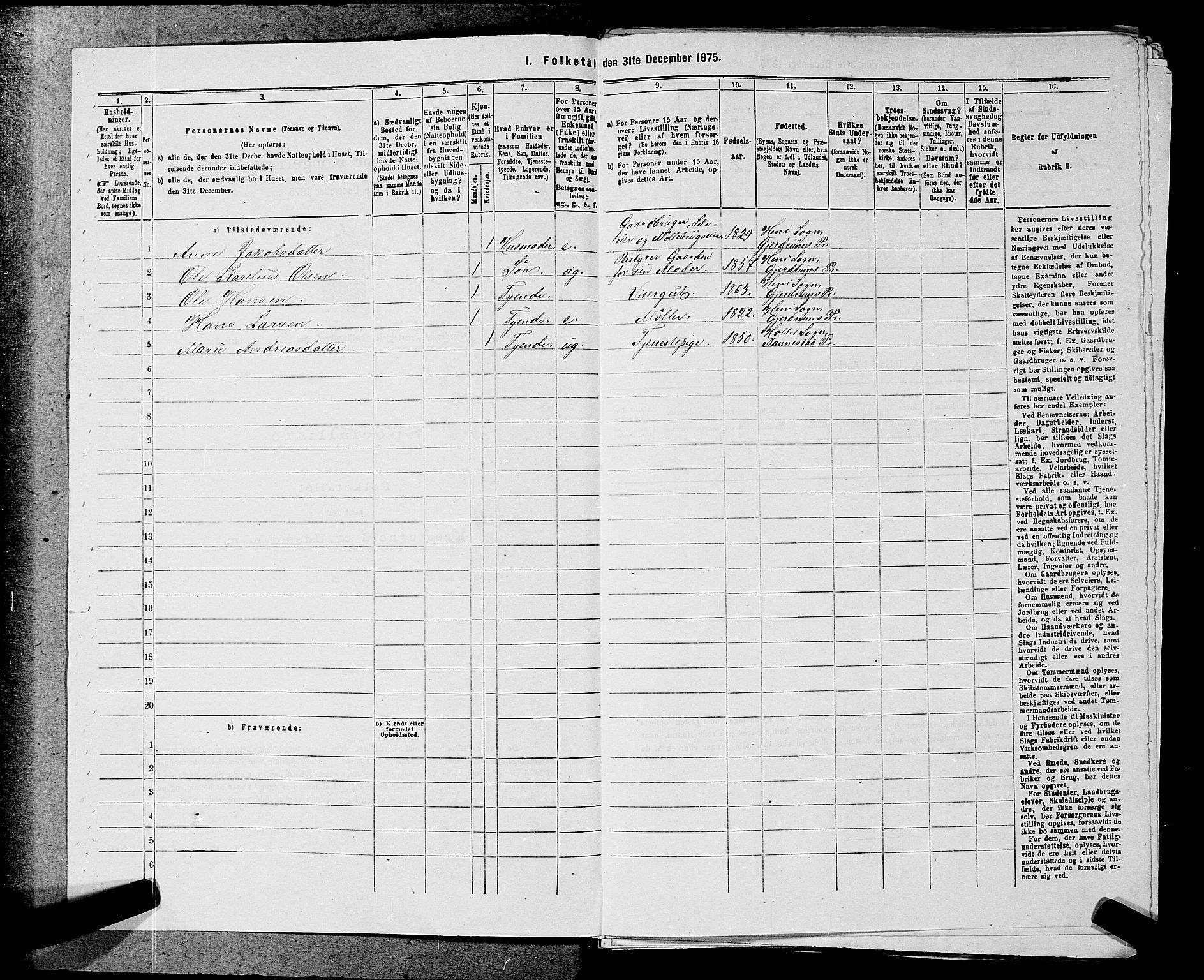 RA, 1875 census for 0234P Gjerdrum, 1875, p. 384