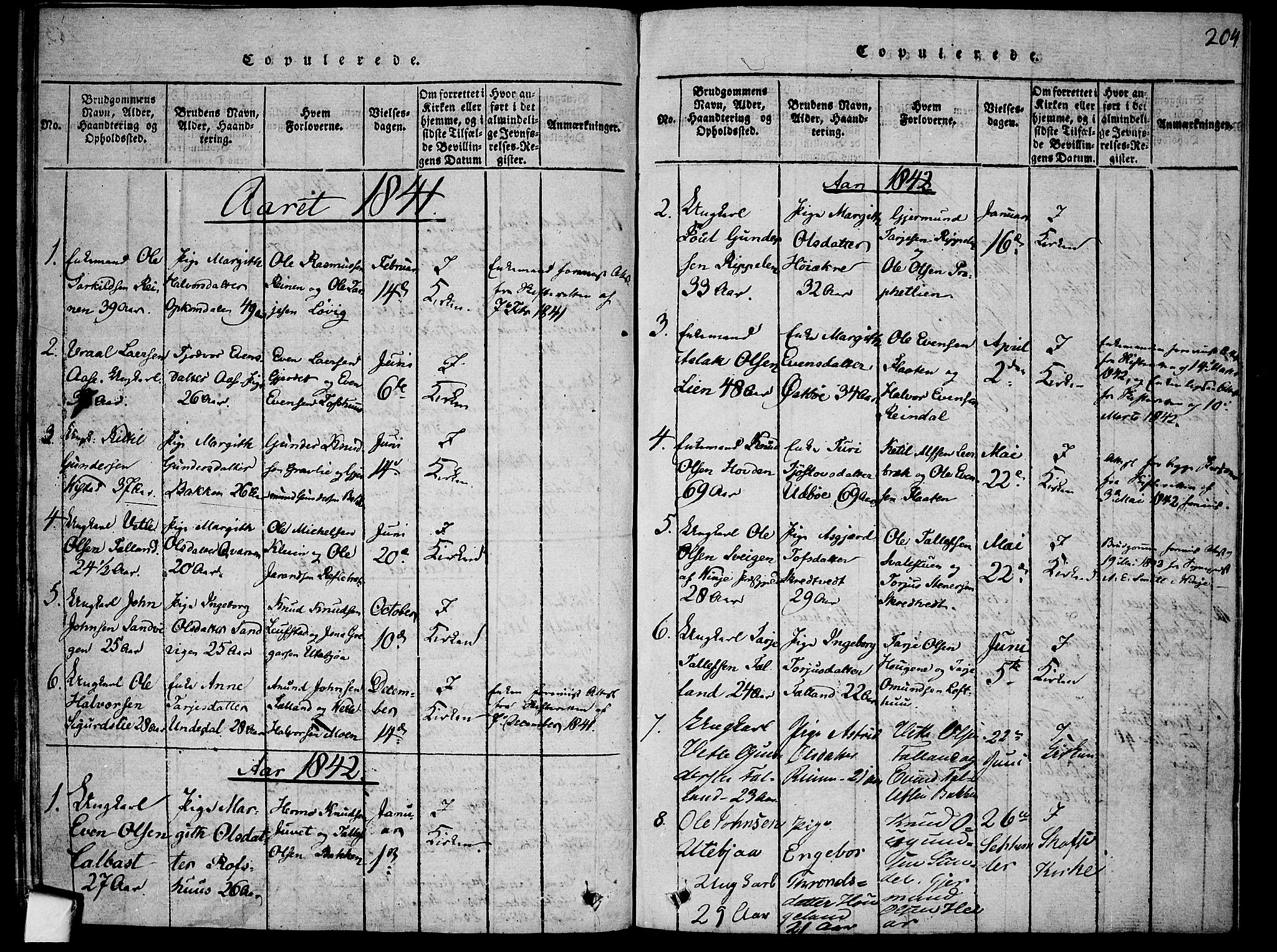 Mo kirkebøker, SAKO/A-286/F/Fa/L0004: Parish register (official) no. I 4, 1814-1844, p. 204
