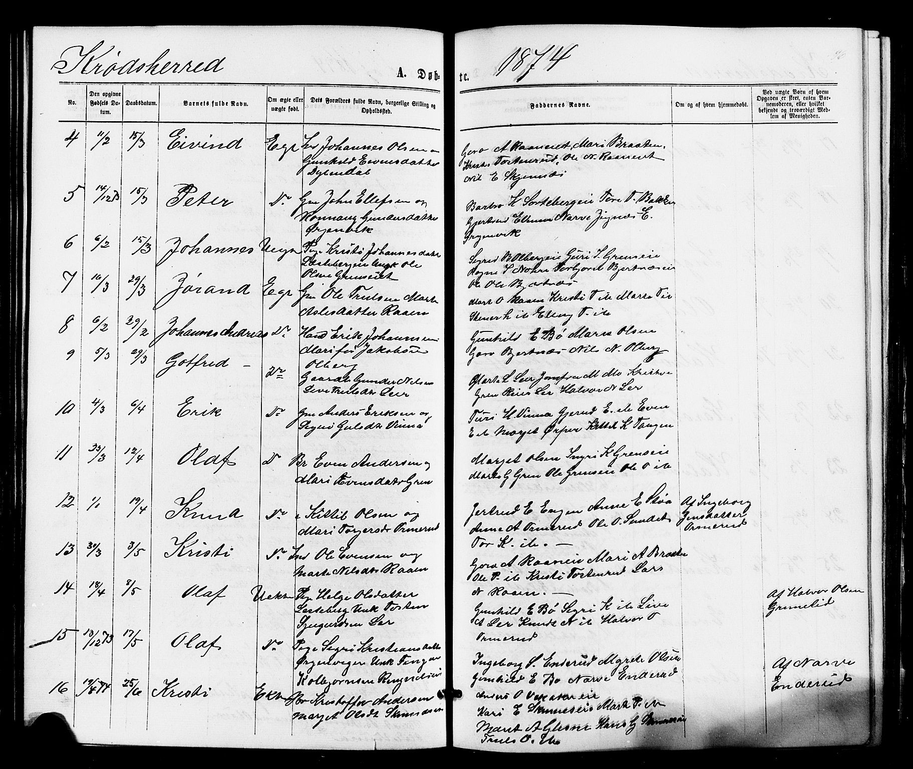 Sigdal kirkebøker, AV/SAKO-A-245/F/Fa/L0010: Parish register (official) no. I 10 /2, 1872-1878, p. 96