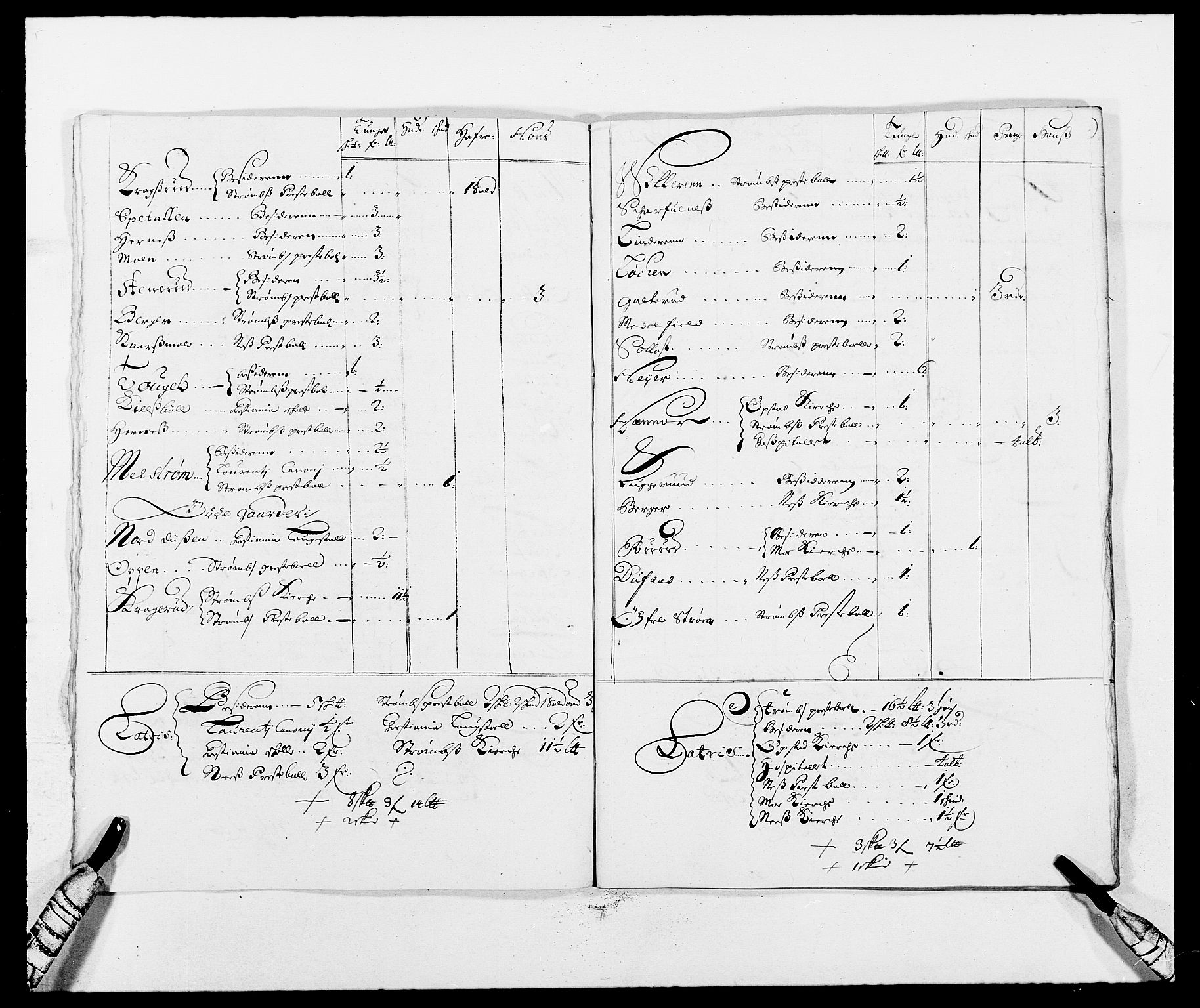 Rentekammeret inntil 1814, Reviderte regnskaper, Fogderegnskap, AV/RA-EA-4092/R13/L0827: Fogderegnskap Solør, Odal og Østerdal, 1689, p. 249