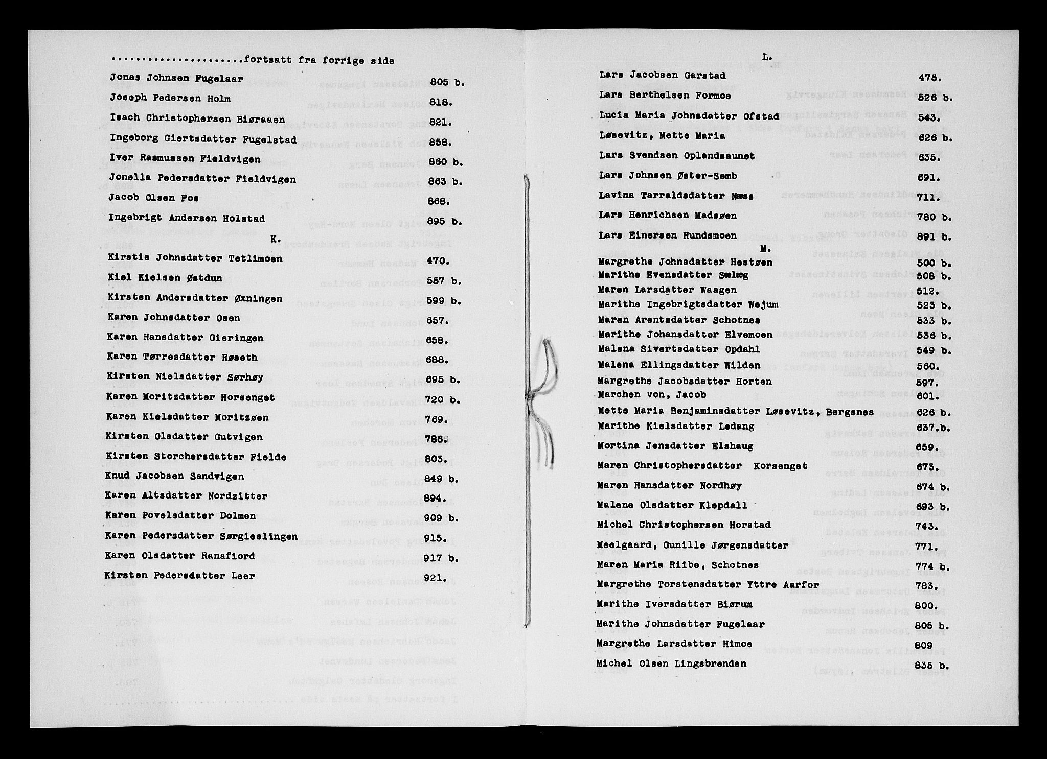 Namdal sorenskriveri, AV/SAT-A-4133/1/3/3A/L0018: Skifteprotokoll nr. 15b, 1793-1796