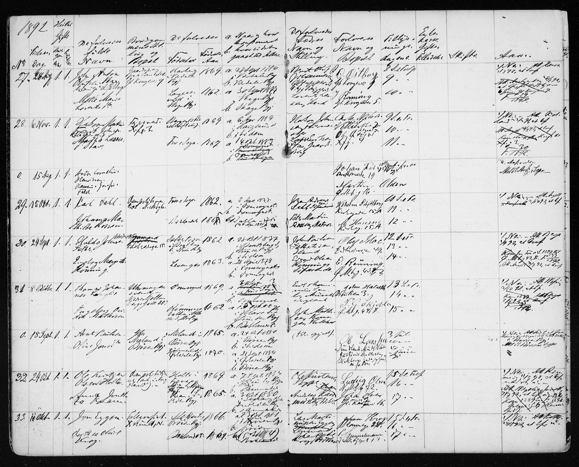 Ministerialprotokoller, klokkerbøker og fødselsregistre - Sør-Trøndelag, AV/SAT-A-1456/604/L0191: Parish register (official) no. 604A12, 1892-1900