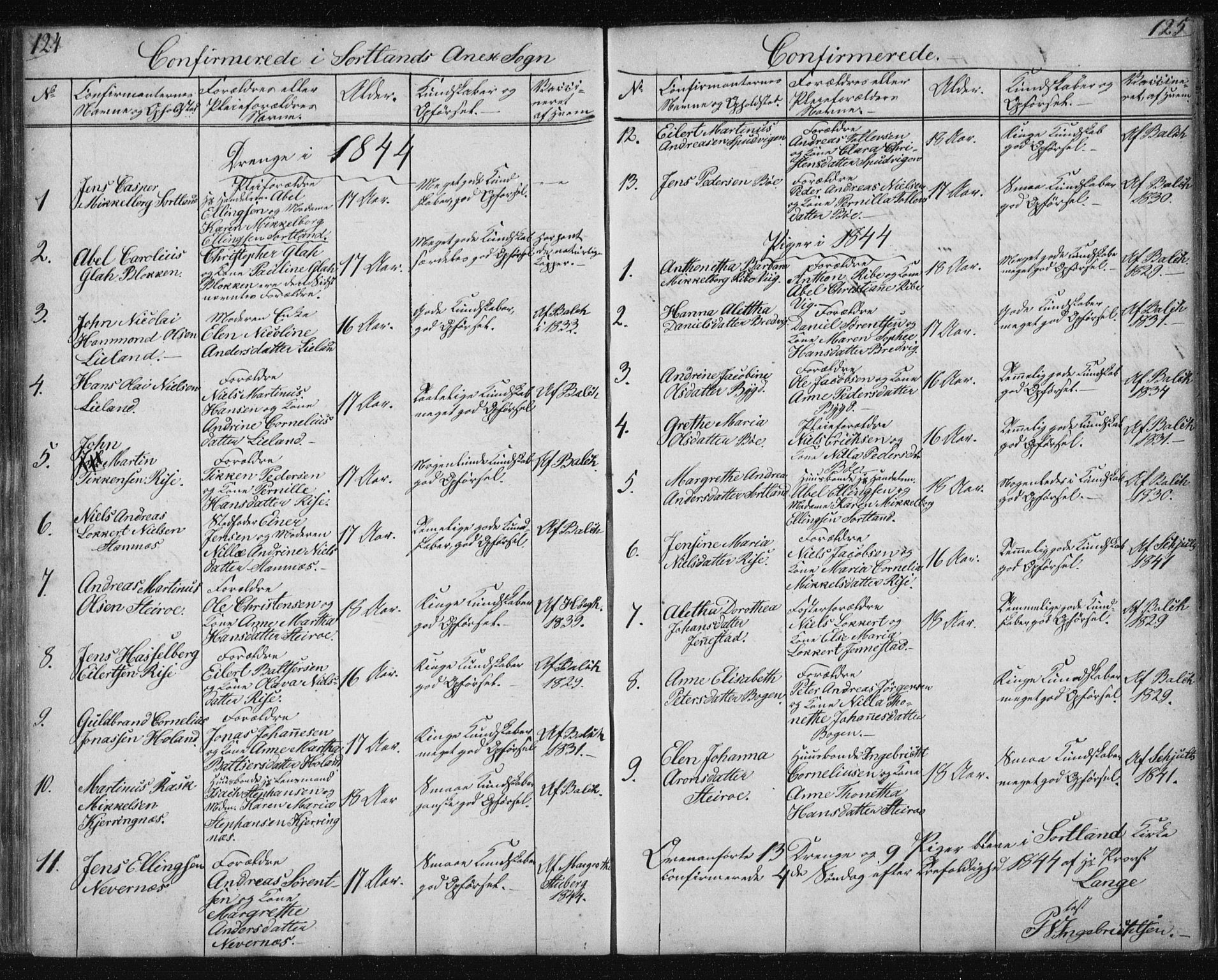 Ministerialprotokoller, klokkerbøker og fødselsregistre - Nordland, SAT/A-1459/895/L1379: Parish register (copy) no. 895C01, 1842-1858, p. 124-125