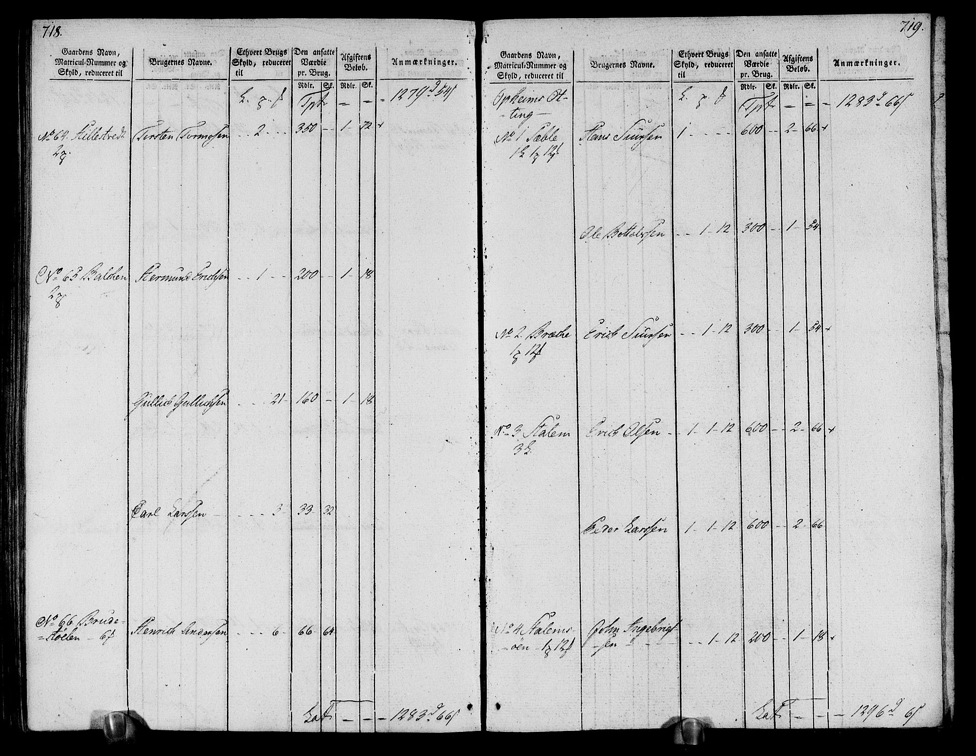 Rentekammeret inntil 1814, Realistisk ordnet avdeling, RA/EA-4070/N/Ne/Nea/L0113: Nordhordland og Voss fogderi. Oppebørselsregister, 1803-1804, p. 367