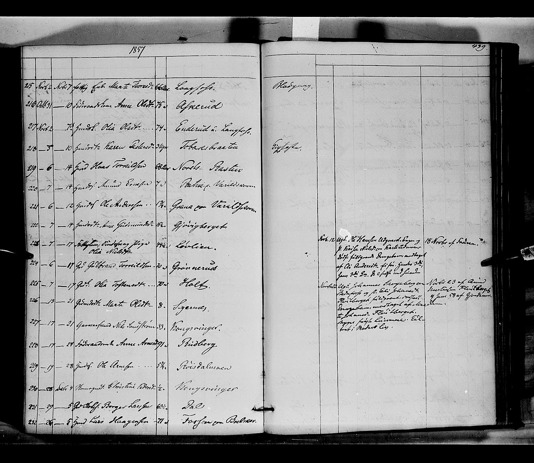 Vinger prestekontor, AV/SAH-PREST-024/H/Ha/Haa/L0010: Parish register (official) no. 10, 1855-1861, p. 439