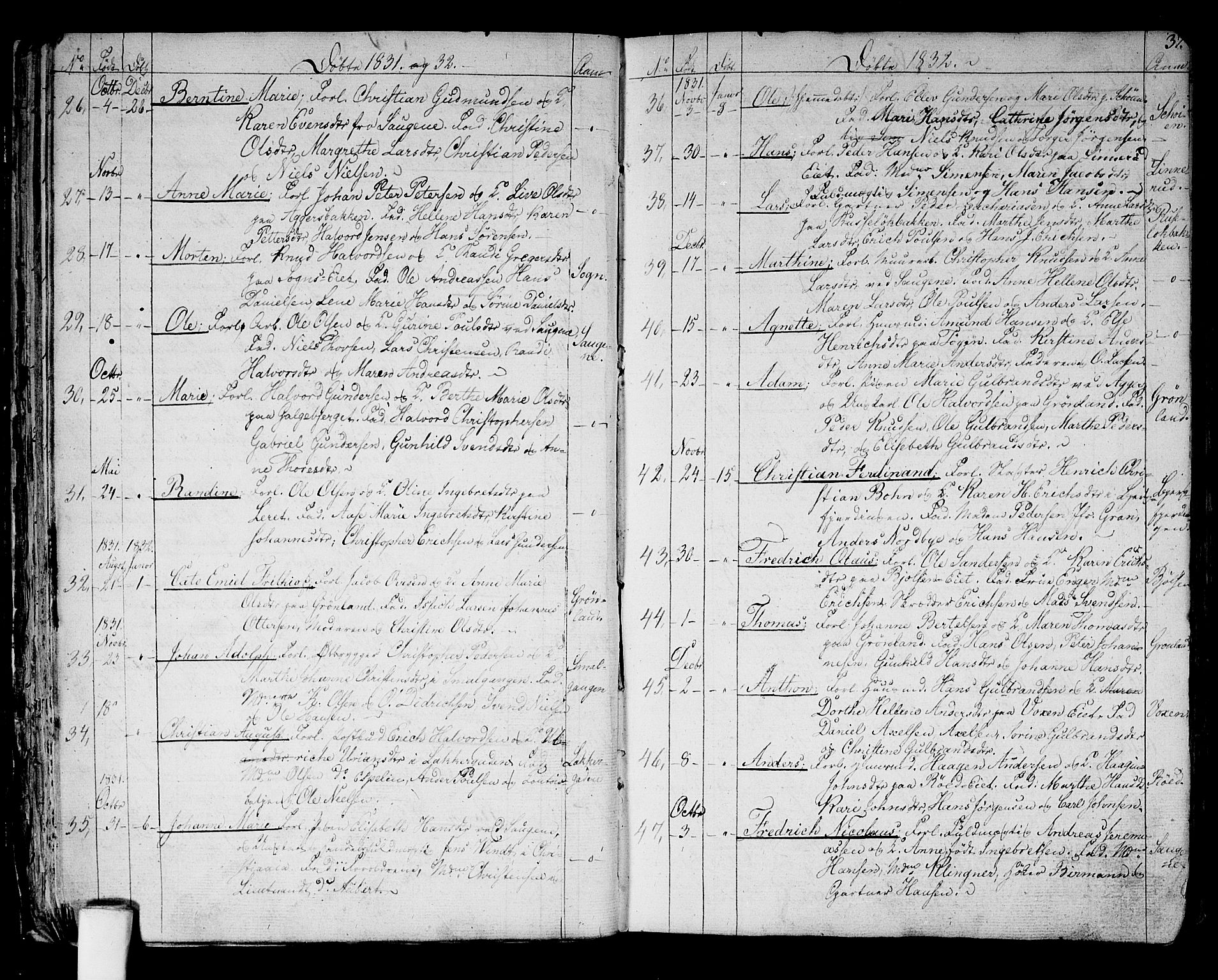 Aker prestekontor kirkebøker, SAO/A-10861/G/L0006: Parish register (copy) no. 6, 1830-1838, p. 37