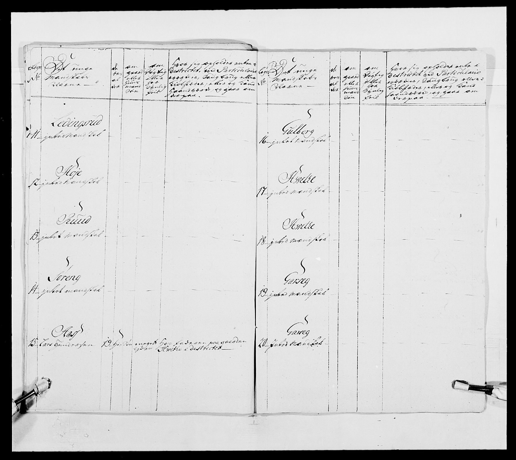 Kommanderende general (KG I) med Det norske krigsdirektorium, AV/RA-EA-5419/E/Ea/L0491: 2. Akershusiske regiment, 1750-1761, p. 284