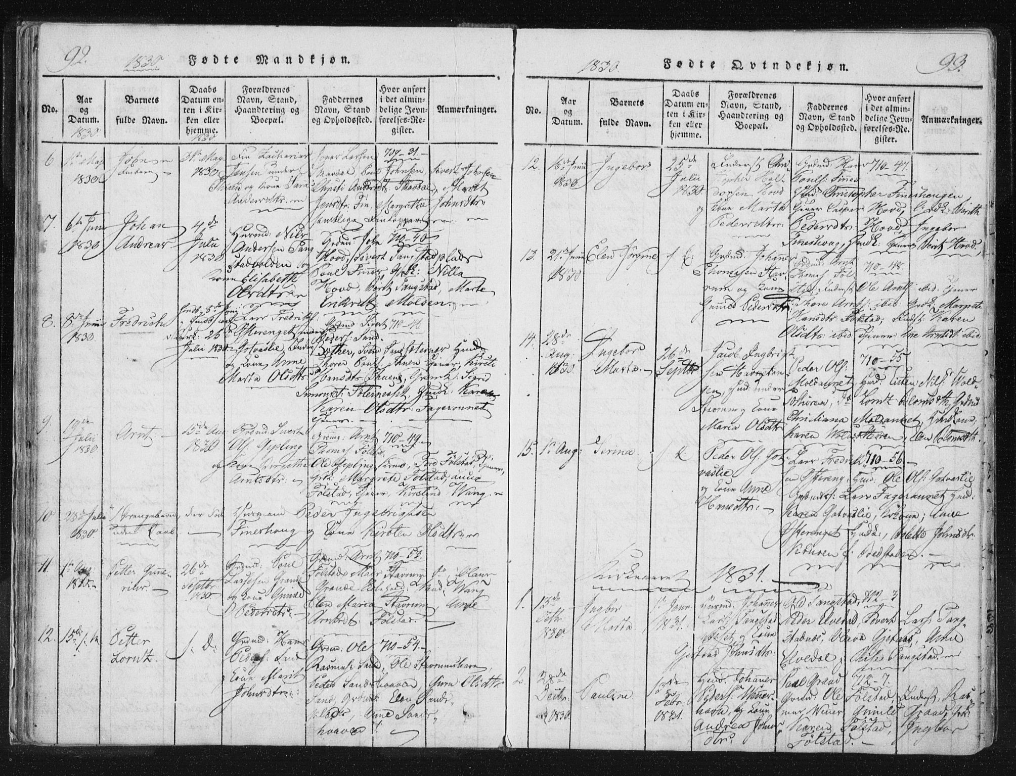 Ministerialprotokoller, klokkerbøker og fødselsregistre - Nord-Trøndelag, SAT/A-1458/744/L0417: Parish register (official) no. 744A01, 1817-1842, p. 92-93