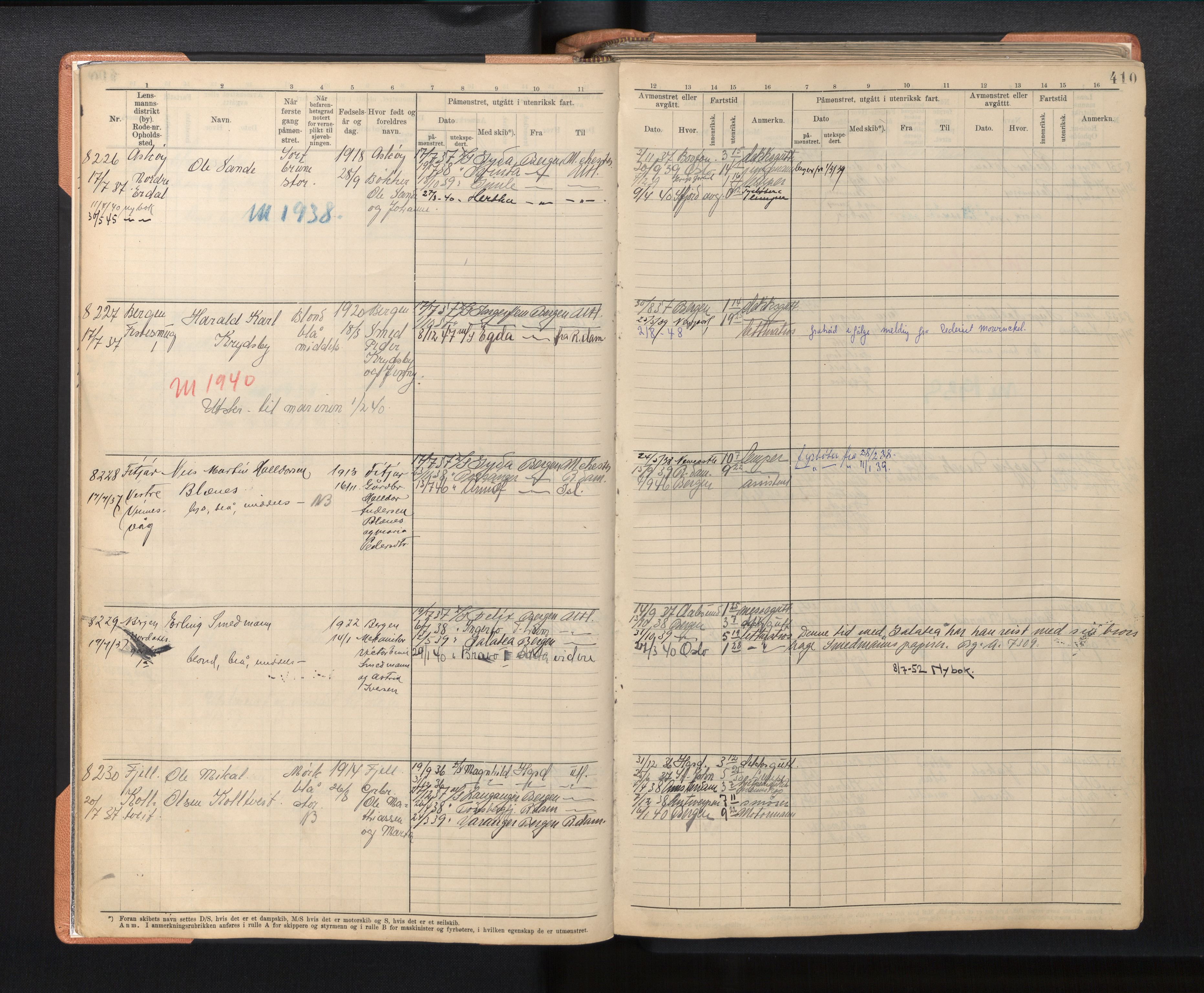 Innrulleringssjefen i Bergen, AV/SAB-A-100050/F/Fd/L0005: Sjøfartsrulle A9b, nr. 8166 - 10110, 1936-1940, p. 410
