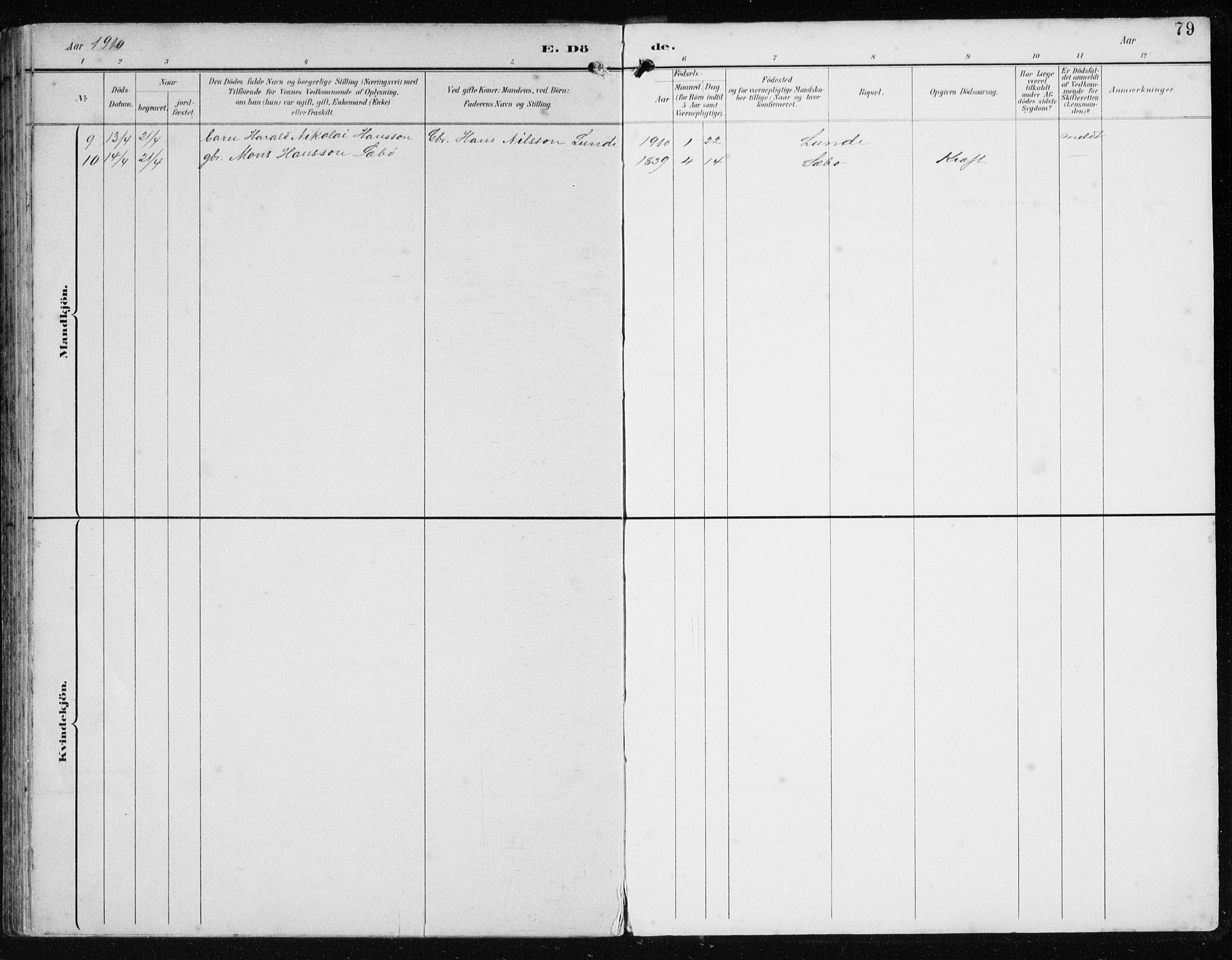 Manger sokneprestembete, AV/SAB-A-76801/H/Hab: Parish register (copy) no. D 3, 1895-1910, p. 79