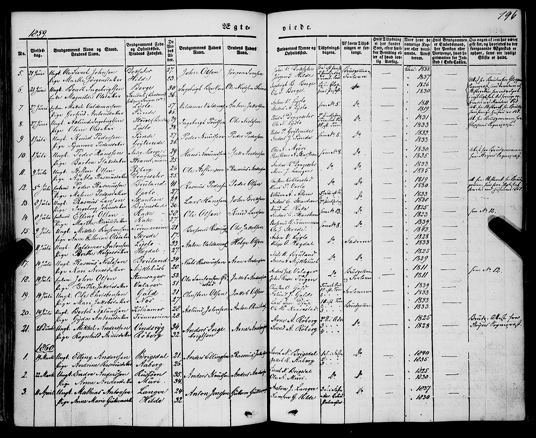 Innvik sokneprestembete, AV/SAB-A-80501: Parish register (official) no. A 5, 1847-1865, p. 196