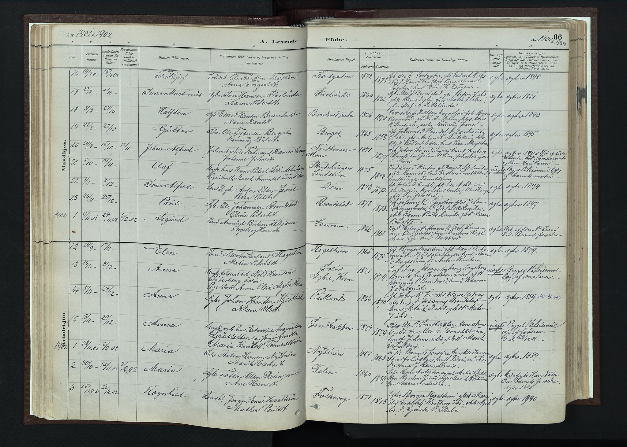 Nord-Fron prestekontor, SAH/PREST-080/H/Ha/Haa/L0004: Parish register (official) no. 4, 1884-1914, p. 66