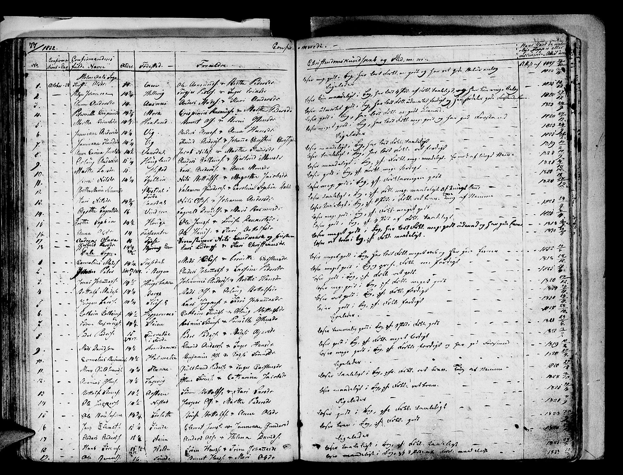 Fjaler sokneprestembete, AV/SAB-A-79801/H/Haa/Haaa/L0005: Parish register (official) no. A 5, 1821-1835, p. 77