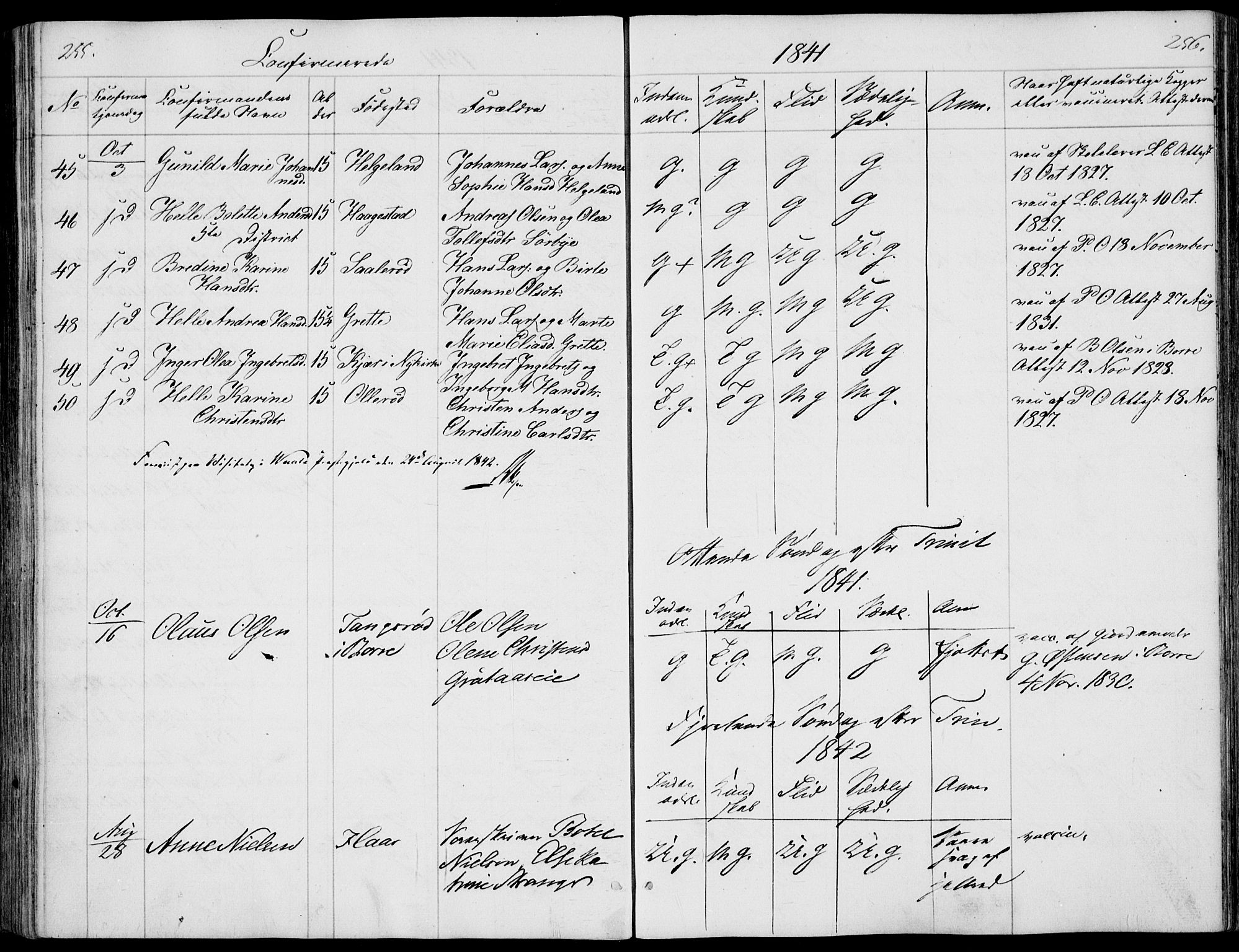 Våle kirkebøker, AV/SAKO-A-334/F/Fa/L0009a: Parish register (official) no. I 9A, 1839-1860, p. 255-256