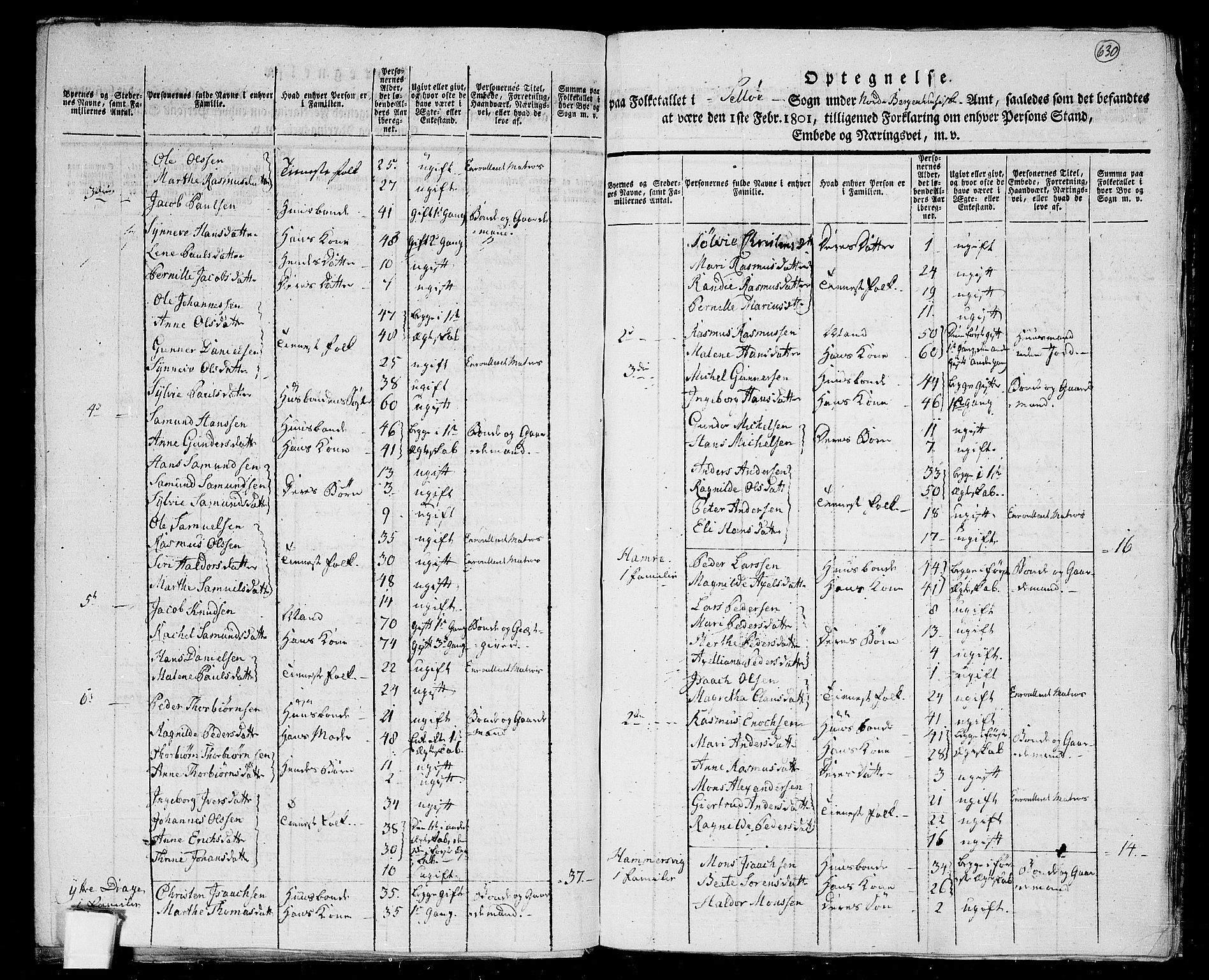 RA, 1801 census for 1441P Selje, 1801, p. 629b-630a