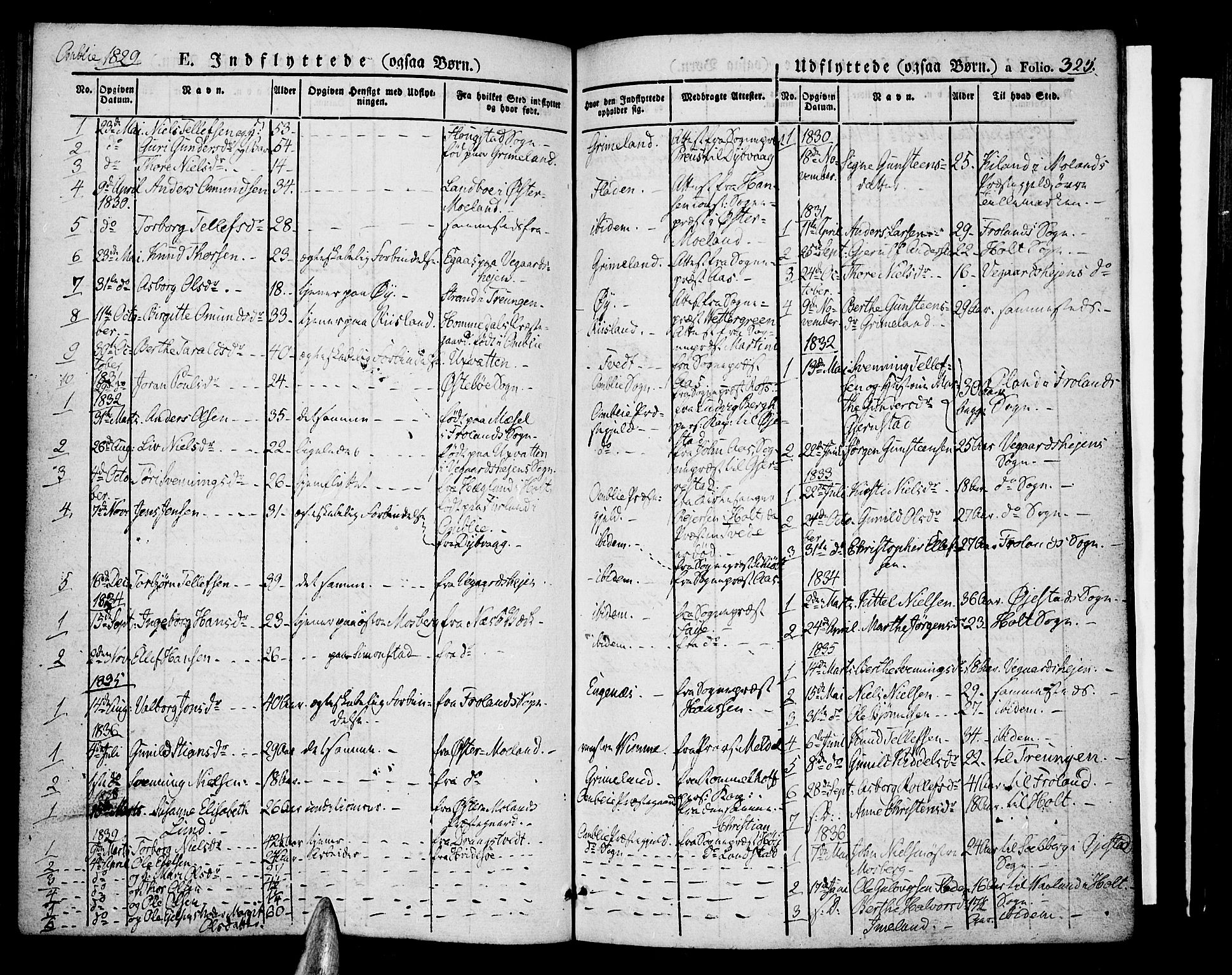 Åmli sokneprestkontor, AV/SAK-1111-0050/F/Fa/Fac/L0007: Parish register (official) no. A 7 /1, 1829-1851, p. 325