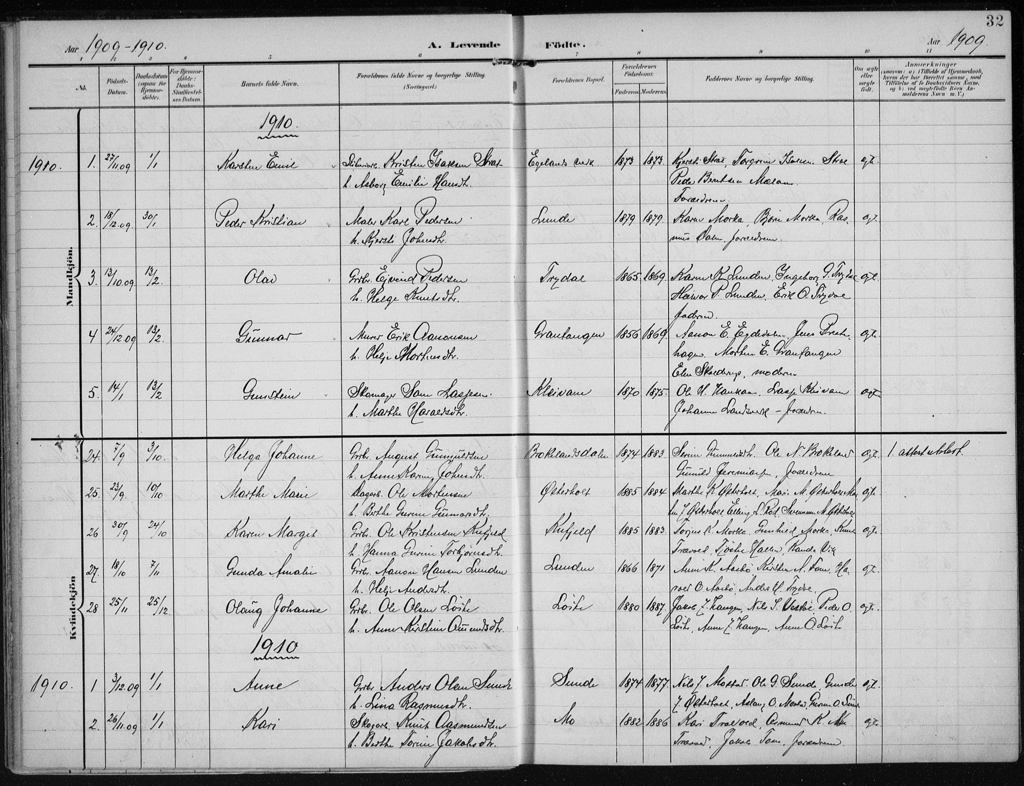 Gjerstad sokneprestkontor, SAK/1111-0014/F/Fa/Faa/L0011: Parish register (official) no. A 11, 1903-1914, p. 32