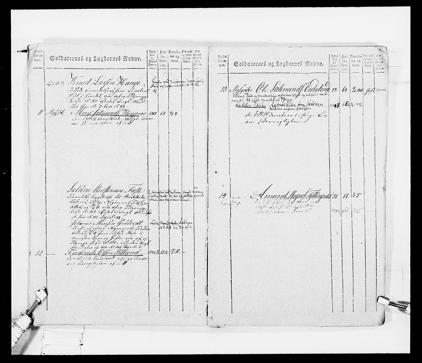 Generalitets- og kommissariatskollegiet, Det kongelige norske kommissariatskollegium, AV/RA-EA-5420/E/Eh/L0099: Bergenhusiske nasjonale infanteriregiment, 1812, p. 11