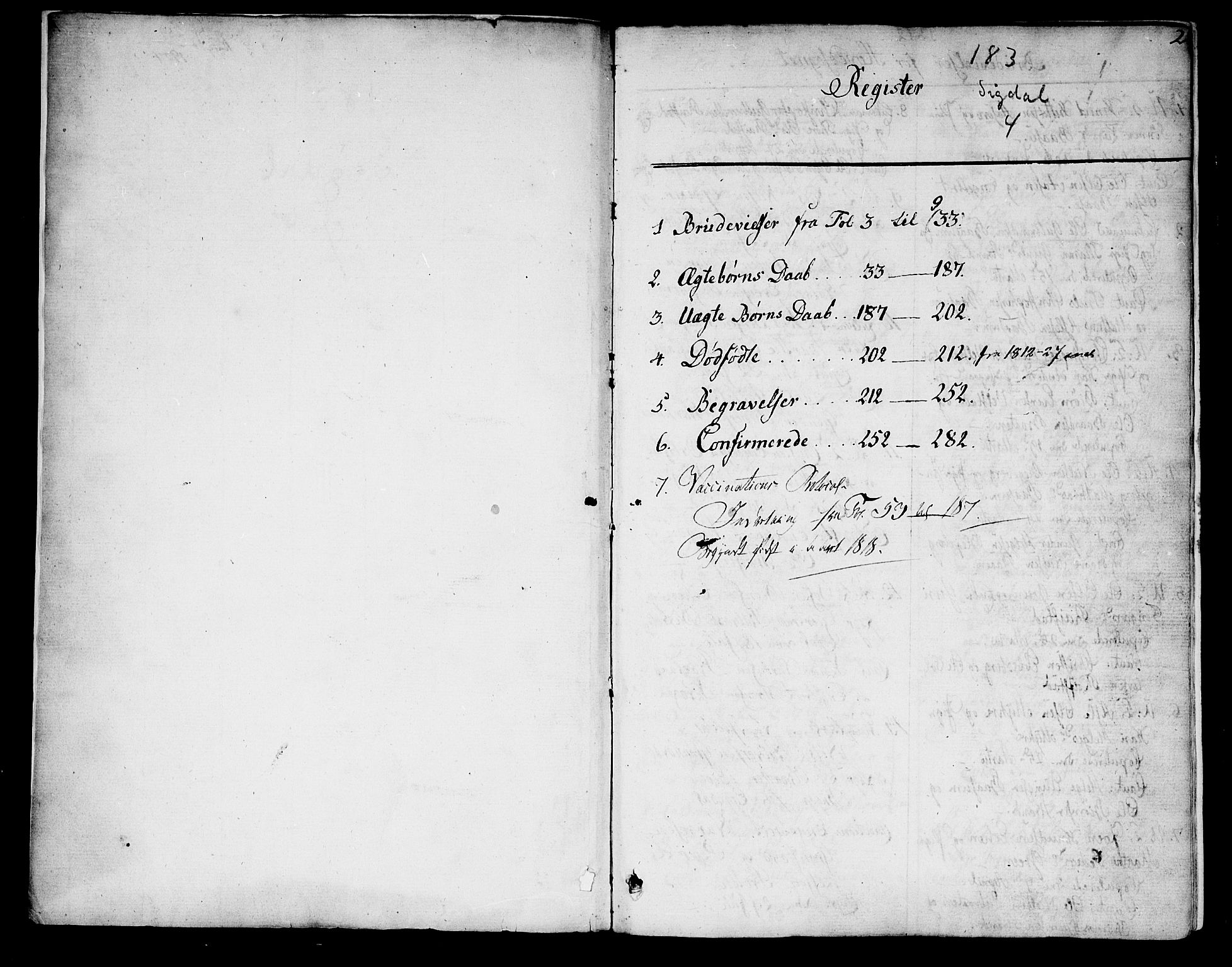 Sigdal kirkebøker, AV/SAKO-A-245/F/Fa/L0004: Parish register (official) no. I 4, 1812-1815, p. 2