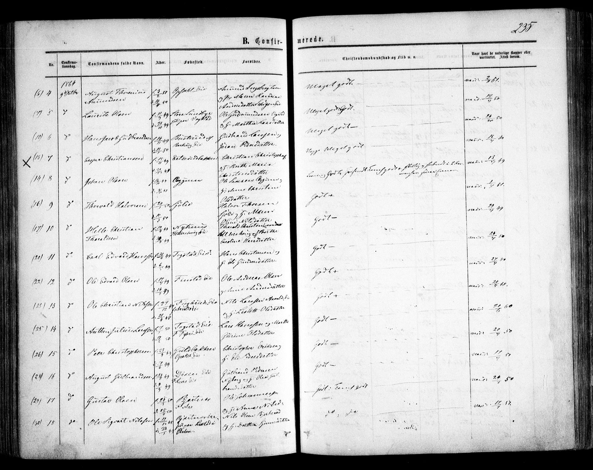 Nes prestekontor Kirkebøker, AV/SAO-A-10410/F/Fa/L0008: Parish register (official) no. I 8, 1859-1874, p. 235