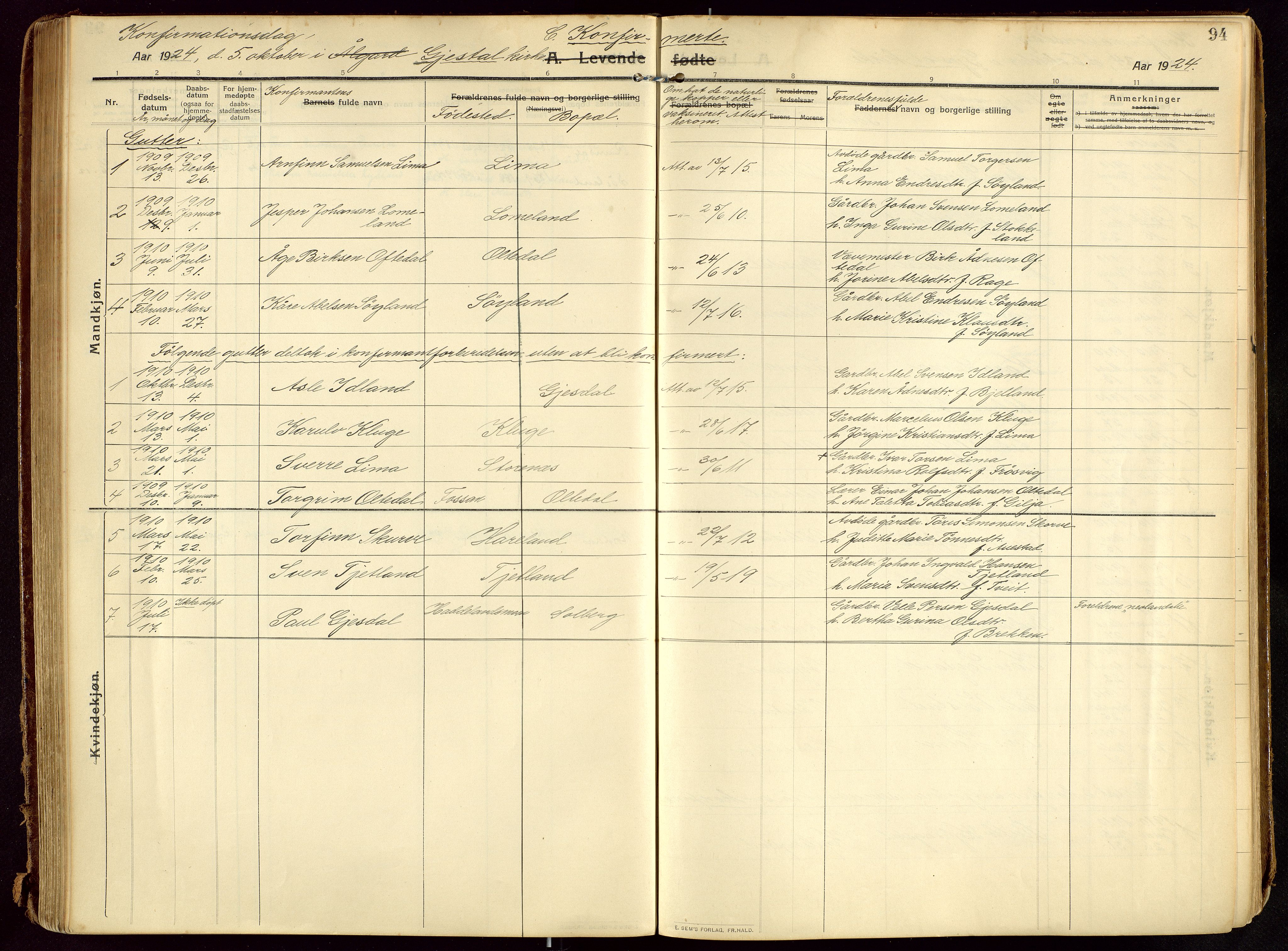 Lye sokneprestkontor, SAST/A-101794/002/B/L0001: Parish register (official) no. A 13, 1910-1925, p. 94