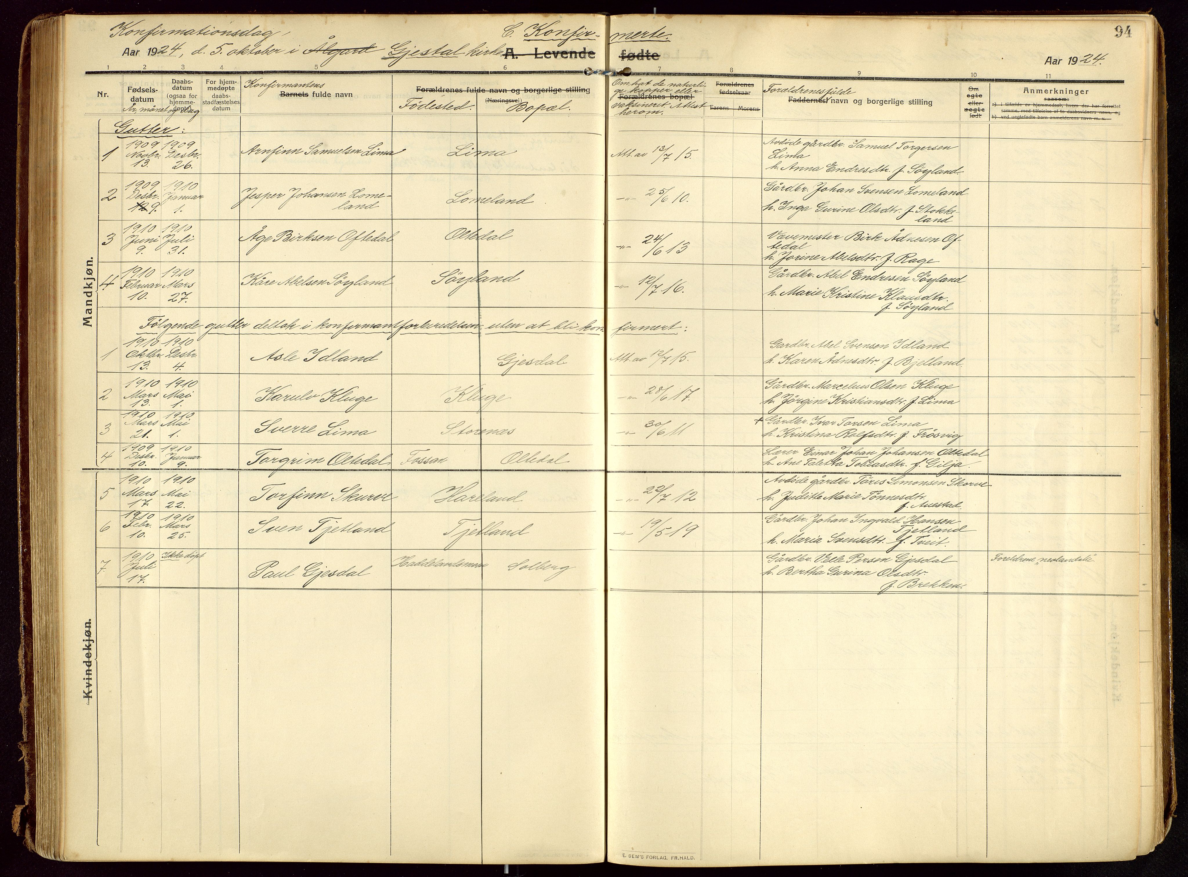 Lye sokneprestkontor, AV/SAST-A-101794/002/B/L0001: Parish register (official) no. A 13, 1910-1925, p. 94