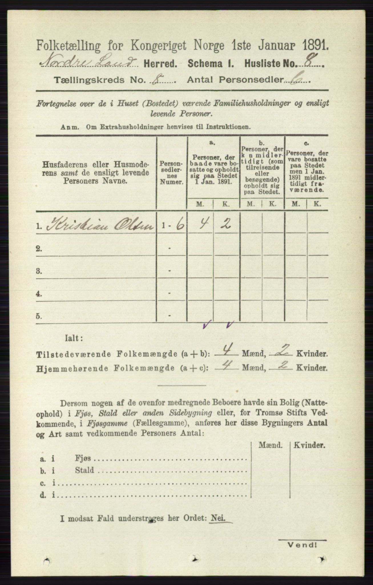 RA, 1891 census for 0538 Nordre Land, 1891, p. 2161