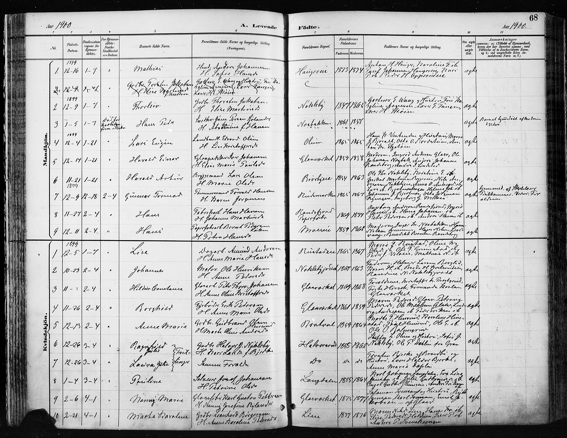 Jevnaker prestekontor, AV/SAH-PREST-116/H/Ha/Haa/L0009: Parish register (official) no. 9, 1891-1901, p. 68