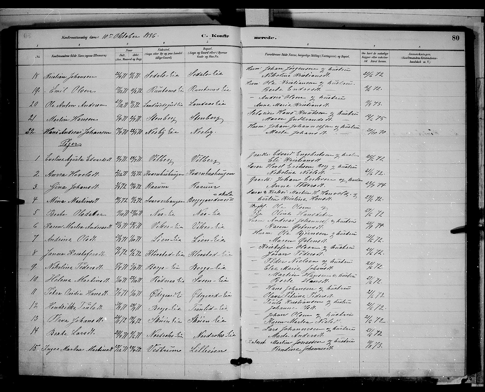 Søndre Land prestekontor, SAH/PREST-122/L/L0003: Parish register (copy) no. 3, 1884-1902, p. 80