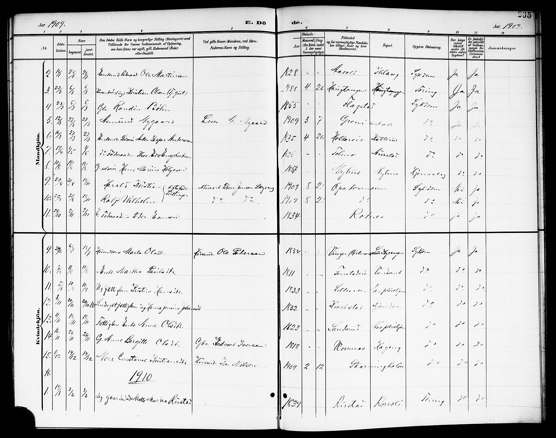 Nes prestekontor Kirkebøker, SAO/A-10410/G/Ga/L0002: Parish register (copy) no. I 2, 1901-1912, p. 235