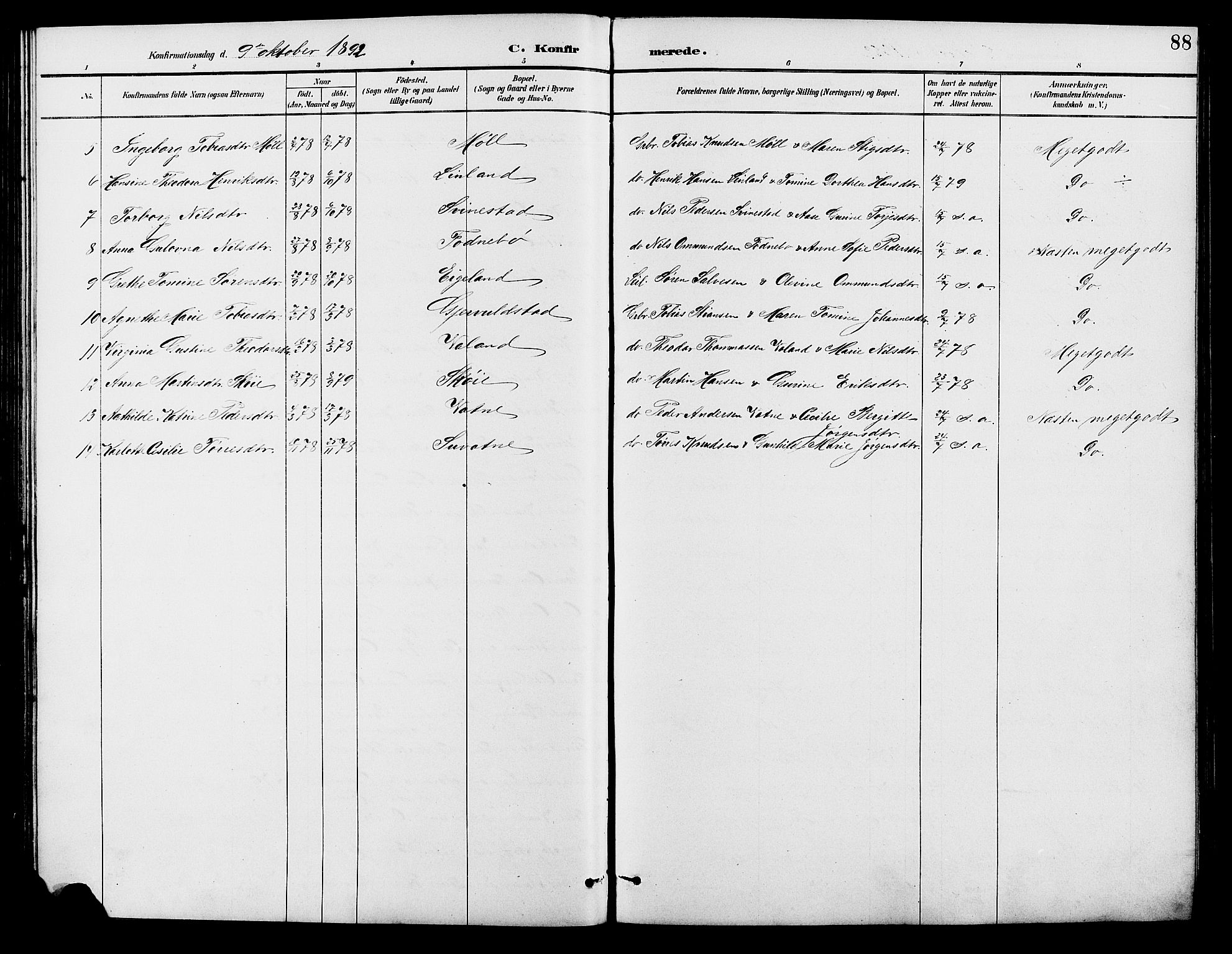 Holum sokneprestkontor, SAK/1111-0022/F/Fb/Fba/L0005: Parish register (copy) no. B 5, 1891-1909, p. 88